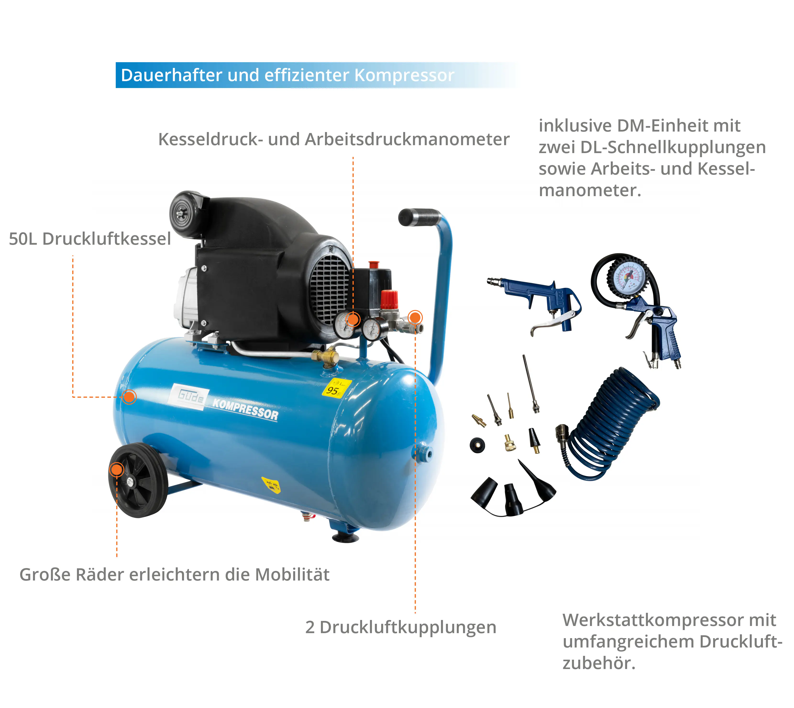 Güde Kompressor-Set 301/10/50 260 l/min 230 V 12-tlg.
