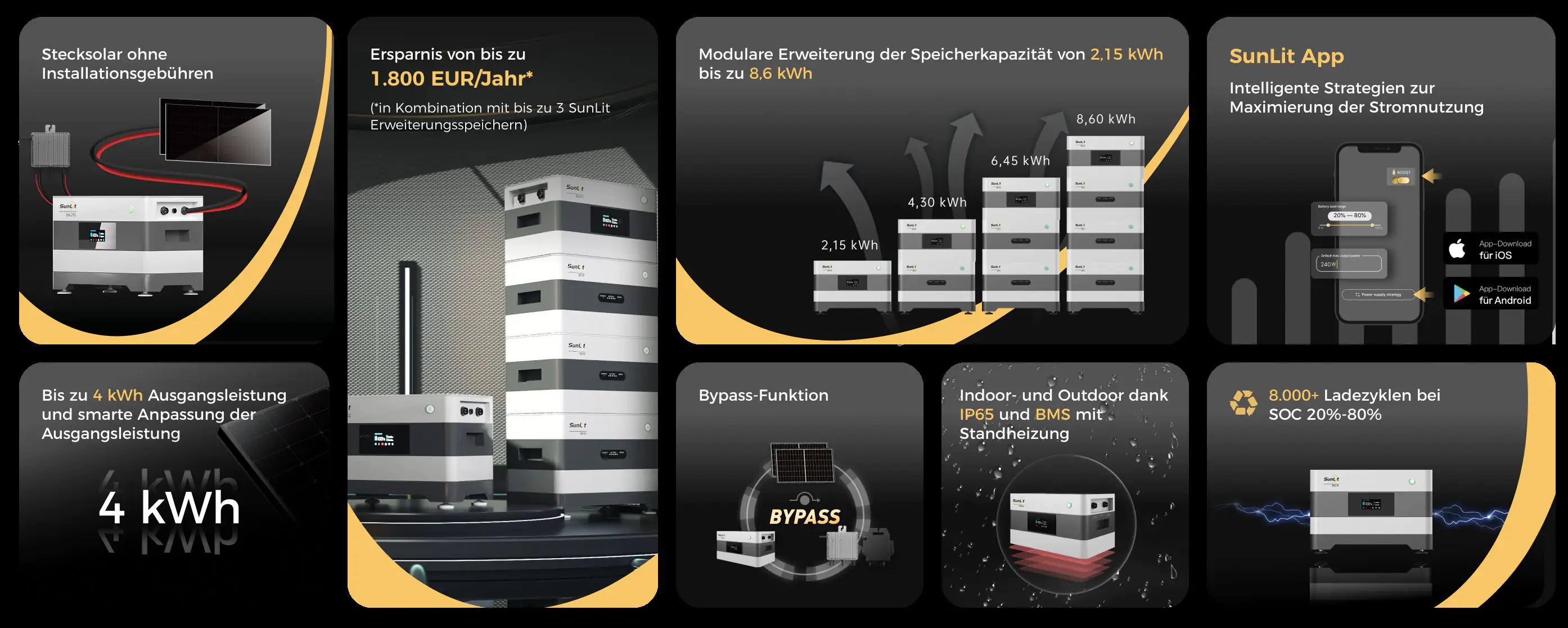 Sunlit Zusatz Speicher für Balkonkraftwerk B215 2150 Wh Sunlit Zusatz Speicher für Balkonkraftwerk B215 2150 Wh