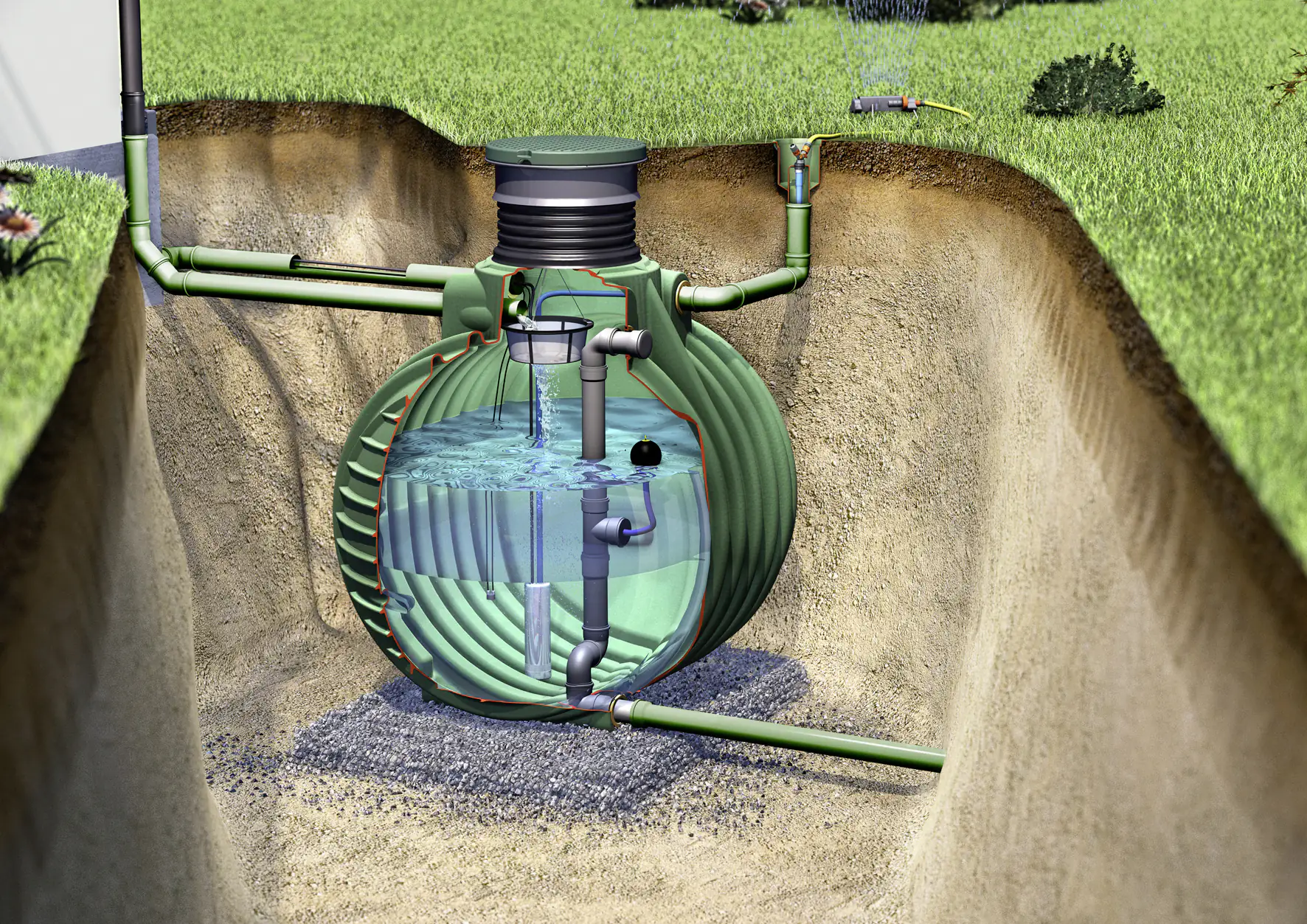 Garantia Retentionszisterne Columbus Plus 6.500 l