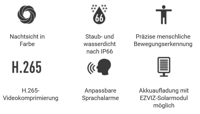 Ezviz Wlan Outdoor Akku-Überwachungskamera BC1C inkl. Basisstation und Solarpanel Ezviz Wlan Outdoor Akku-Überwachungskamera BC1C inkl. Basisstation und Solarpanel