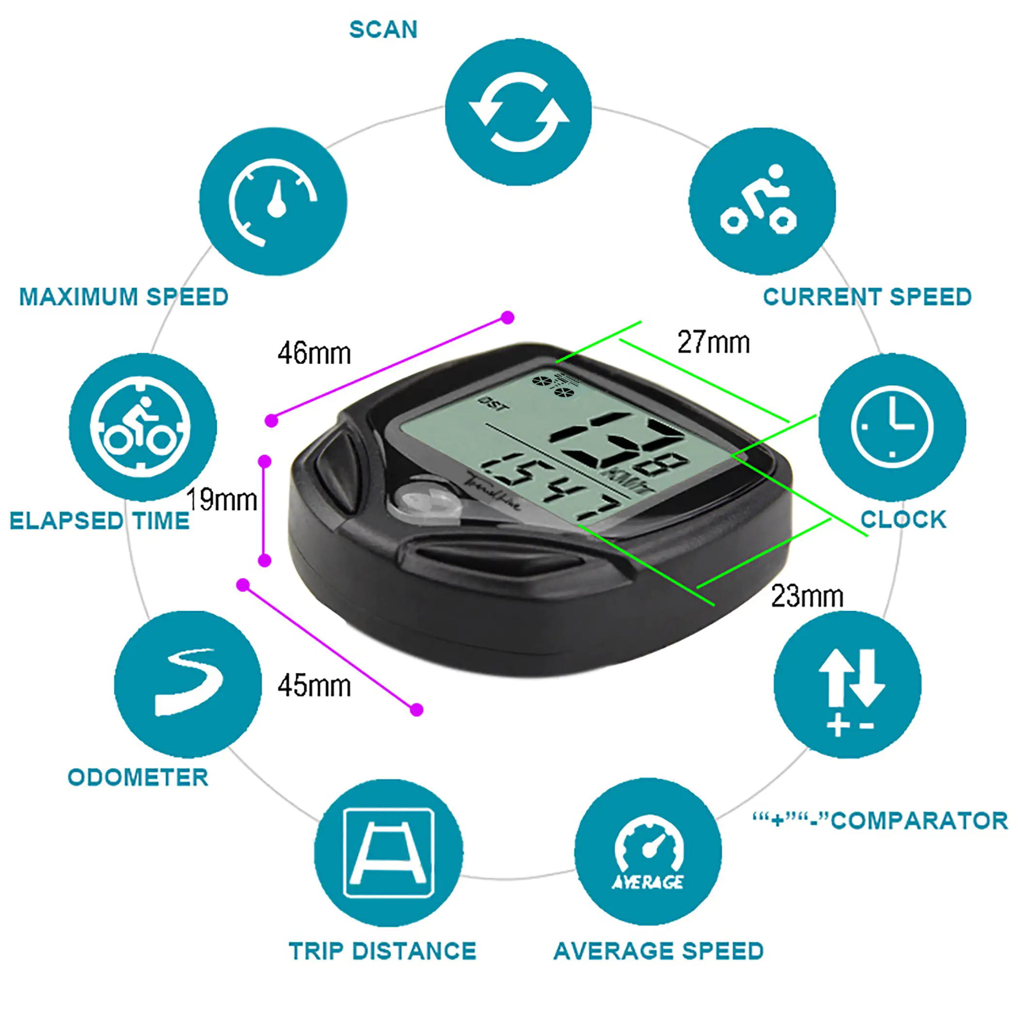 TrendLine Fahrradcomputer inkl. Befestigung und Batterien