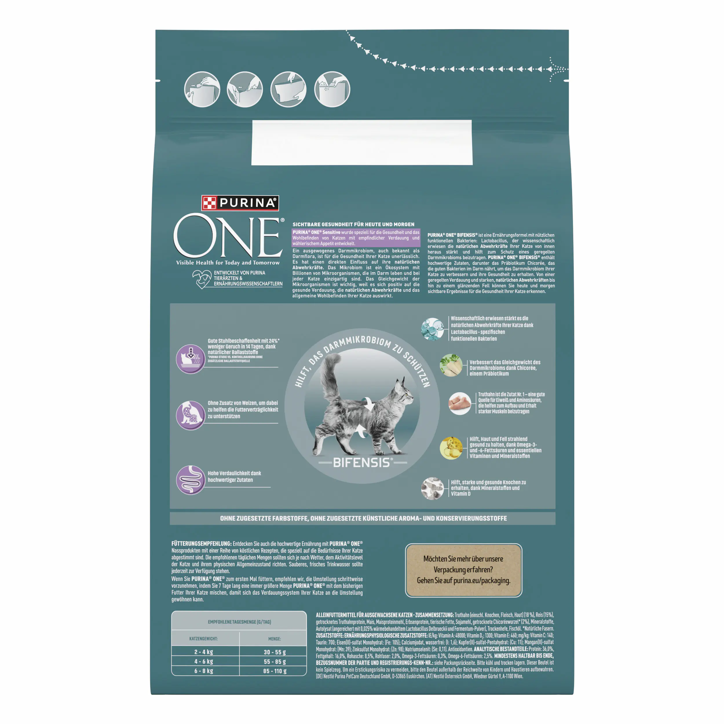 Purina One Katzenfutter Sensitive reich an Truthahn 2,8 kg