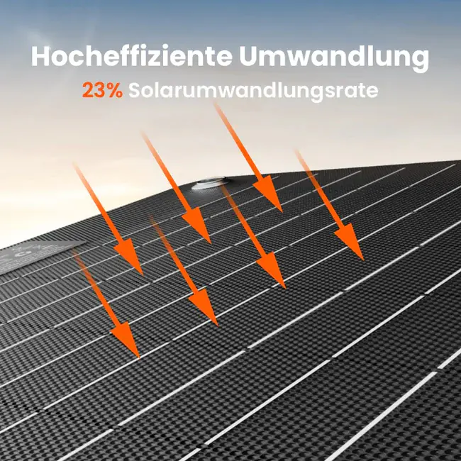Jackery mobiles Solarpanel 40 Watt
