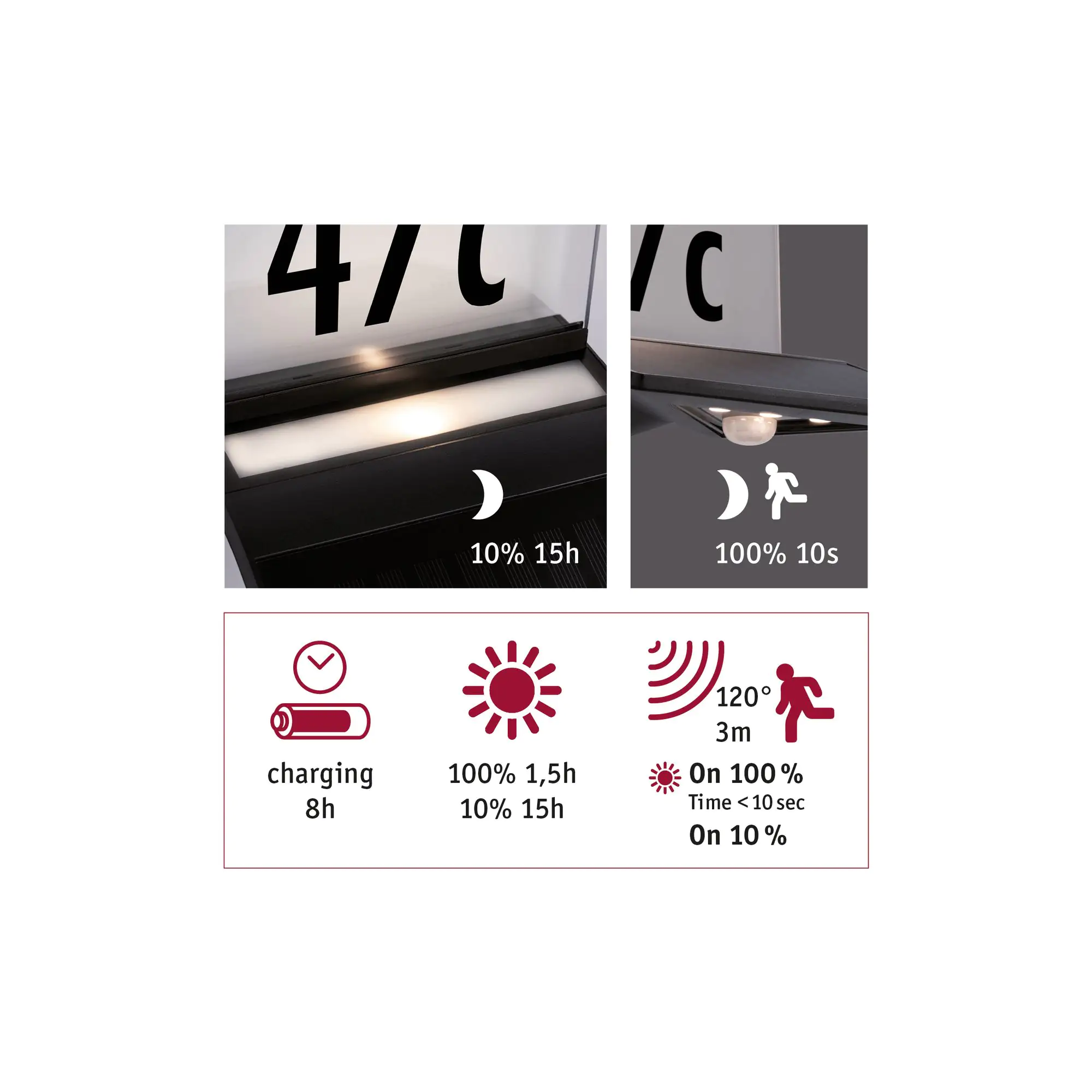 Paulmann LED Solar-Hausnummernleuchte Yoko anthrazit warmweiß