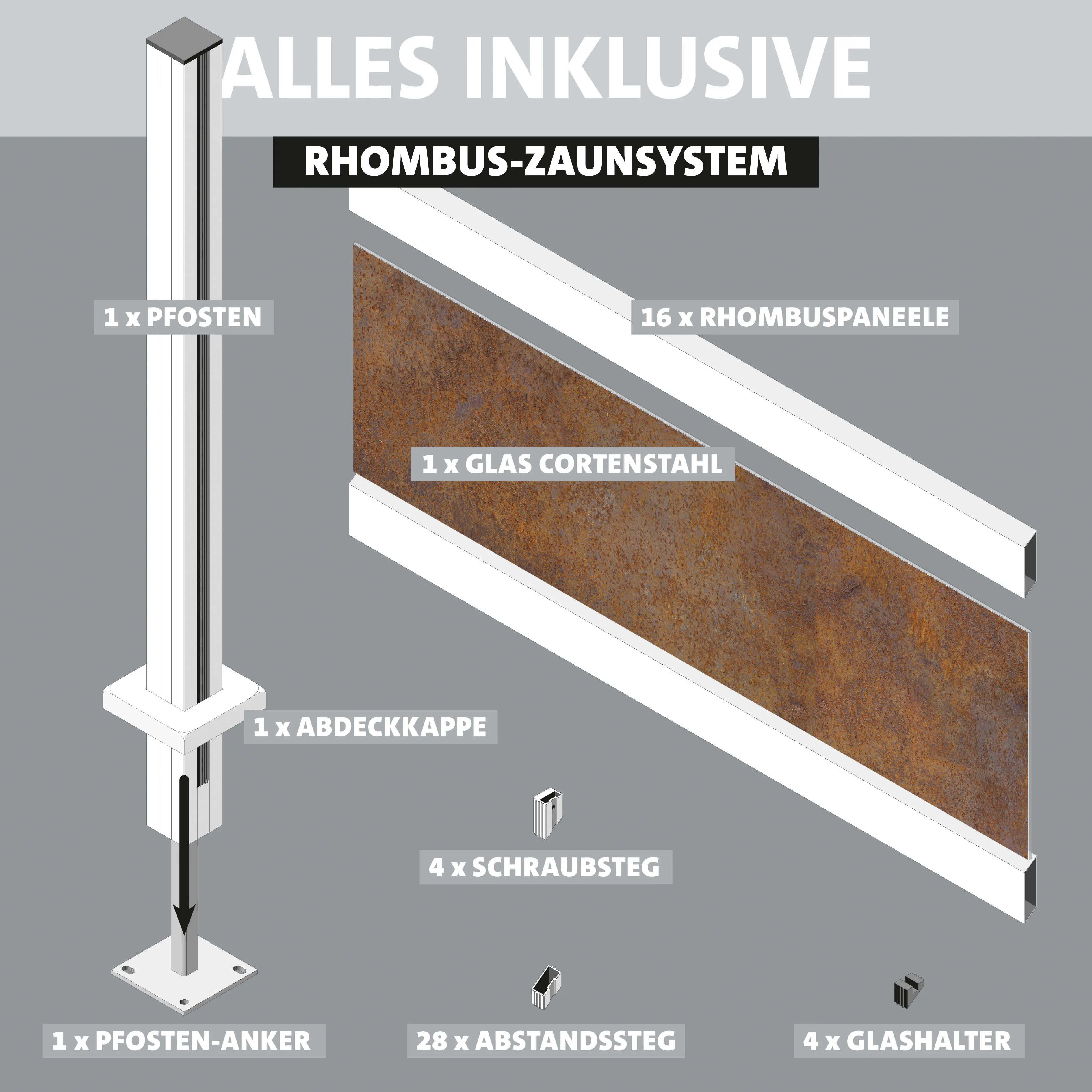 Ambiente Alu-Zaun Erweiterungsset Rhombus MINI 187 x 184,2 cm anthrazit 