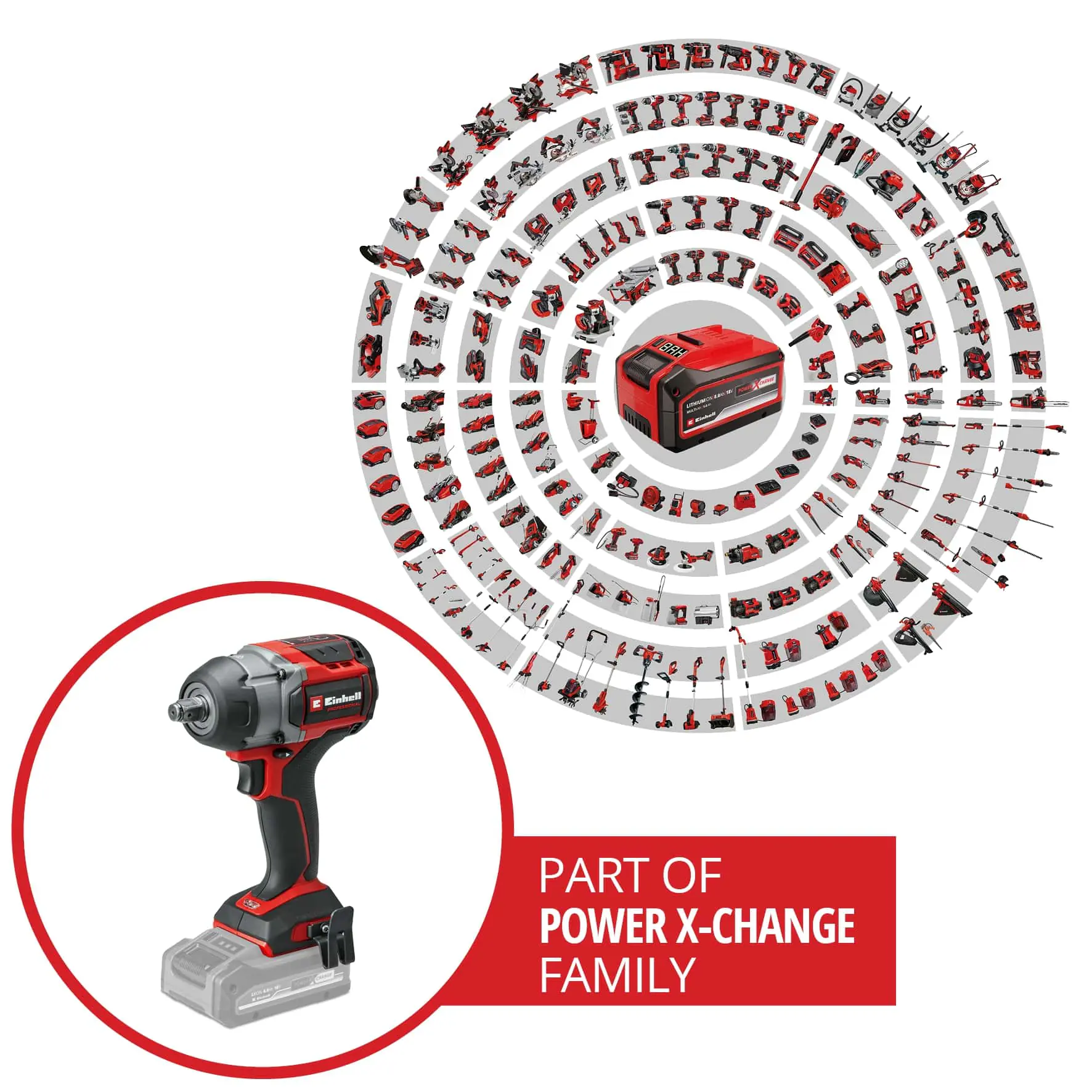 Einhell Professional Akku-Schlagschrauber TP-CW 18/750-C Li BL Solo Einhell Professional Akku-Schlagschrauber TP-CW 18/750-C Li BL Solo