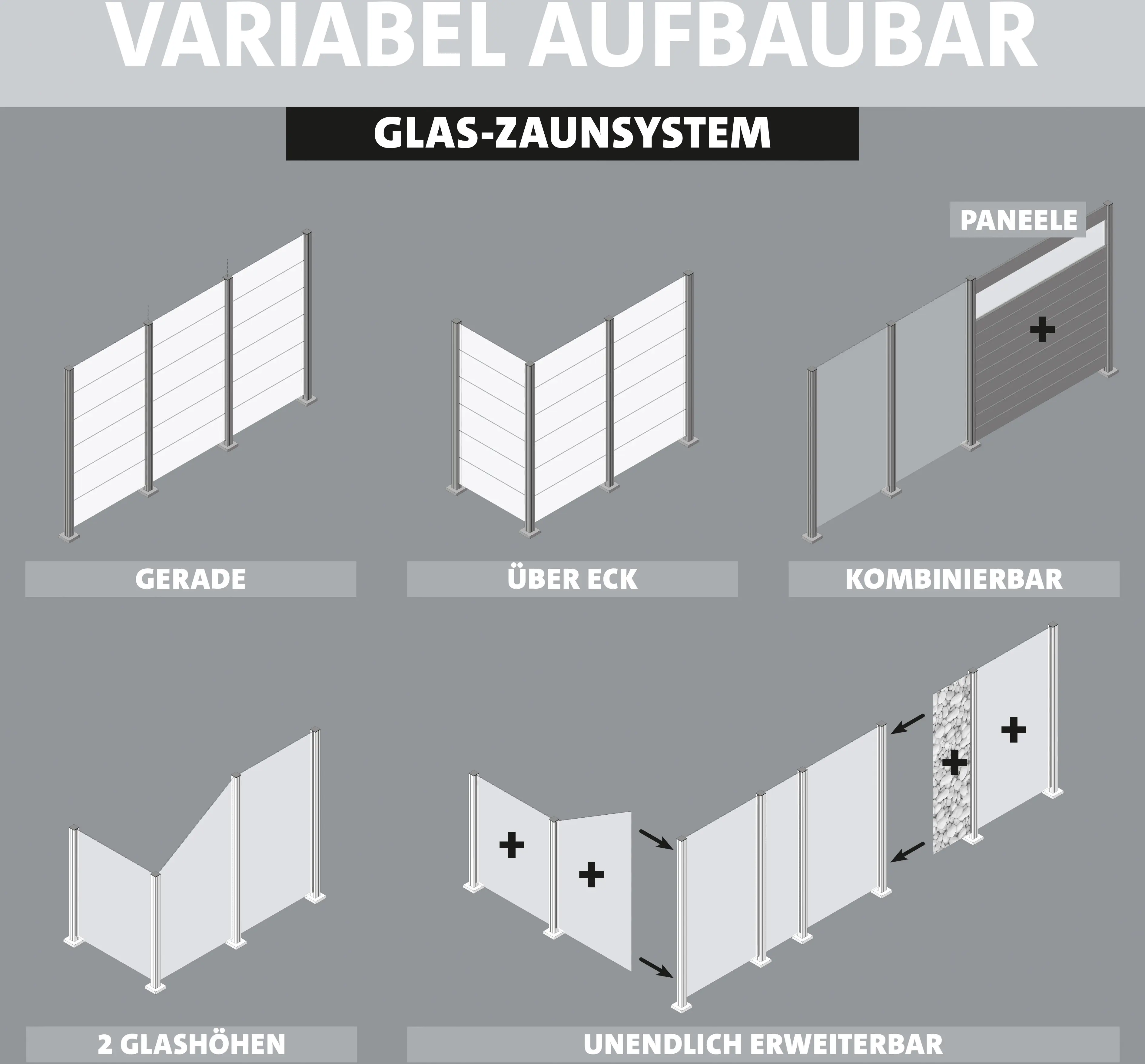 Ambiente Glaszaun Erweiterungsset Klarglas mit Siebdruck 187 x 55,7 cm anthrazit