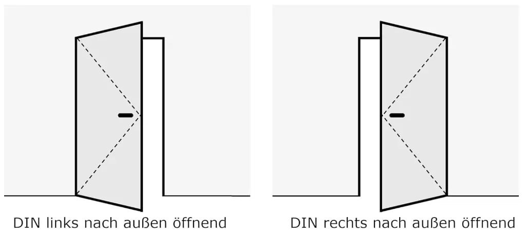 Panto Nebeneinganstür Kunststoff Modell K504 98 x 198 cm DIN rechts weiß Panto Nebeneinganstür Kunststoff Modell K504 98 x 198 cm DIN rechts weiß