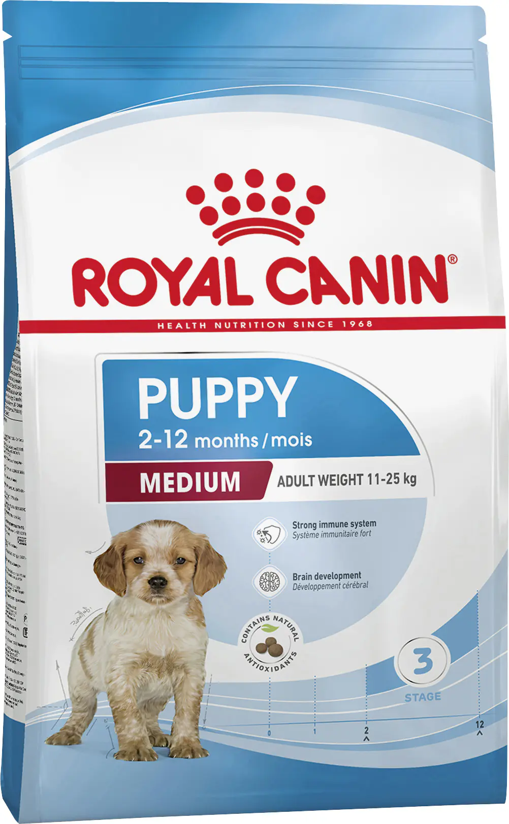 Royal Canin Hundefutter Medium Puppy 4 kg