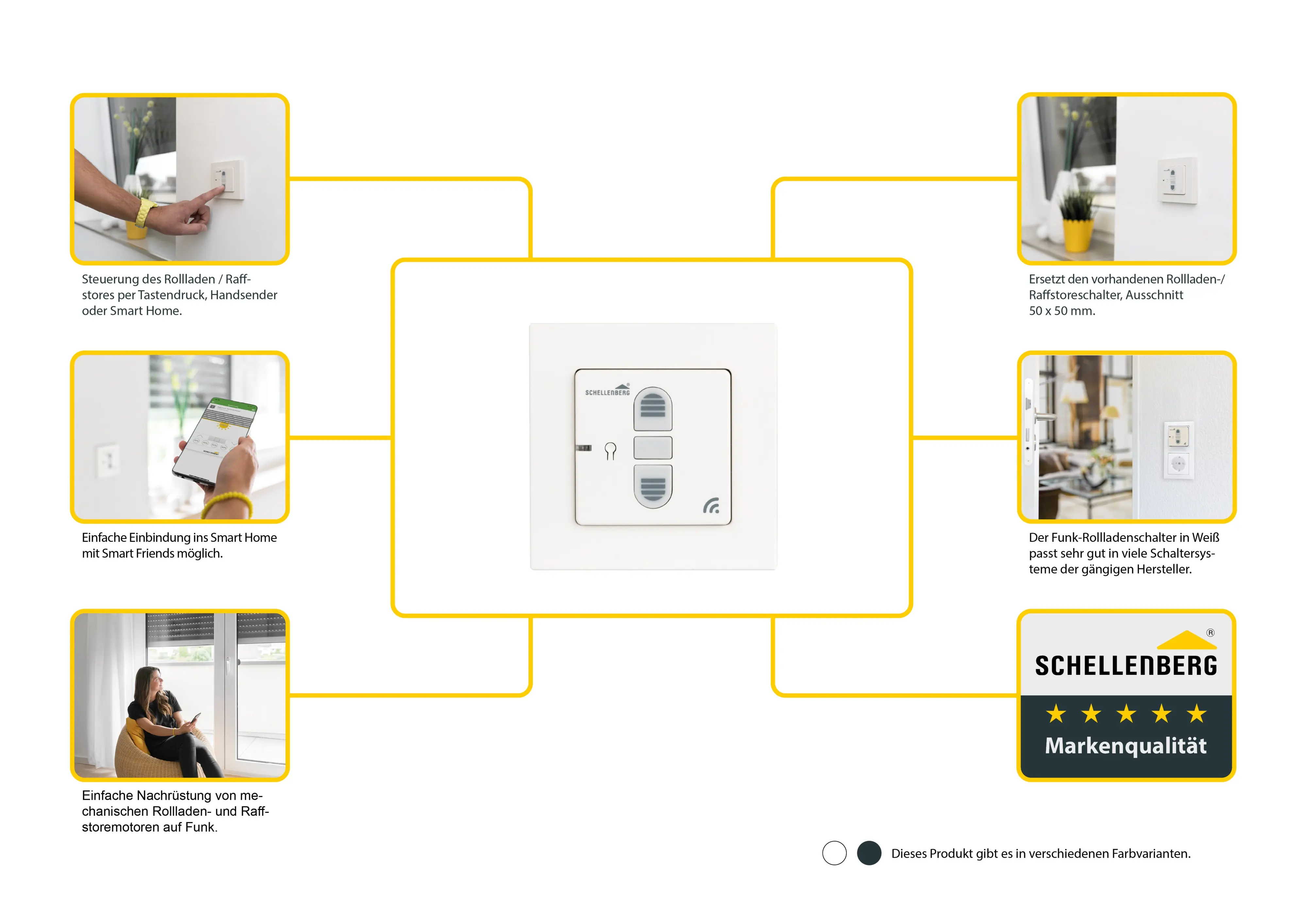 Schellenberg Funk Empfangsschalter, Unterputz