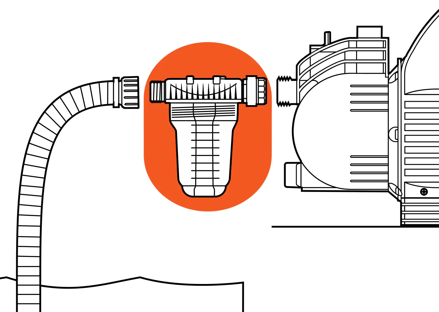 Gardena Pumpen-Vorfilter mit 33,3 mm (G 1")-Anschlussgewinde Gardena Pumpen-Vorfilter mit 33,3 mm (G 1")-Anschlussgewinde