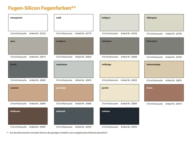Racofix Naturstein Silikon weiß 310 ml