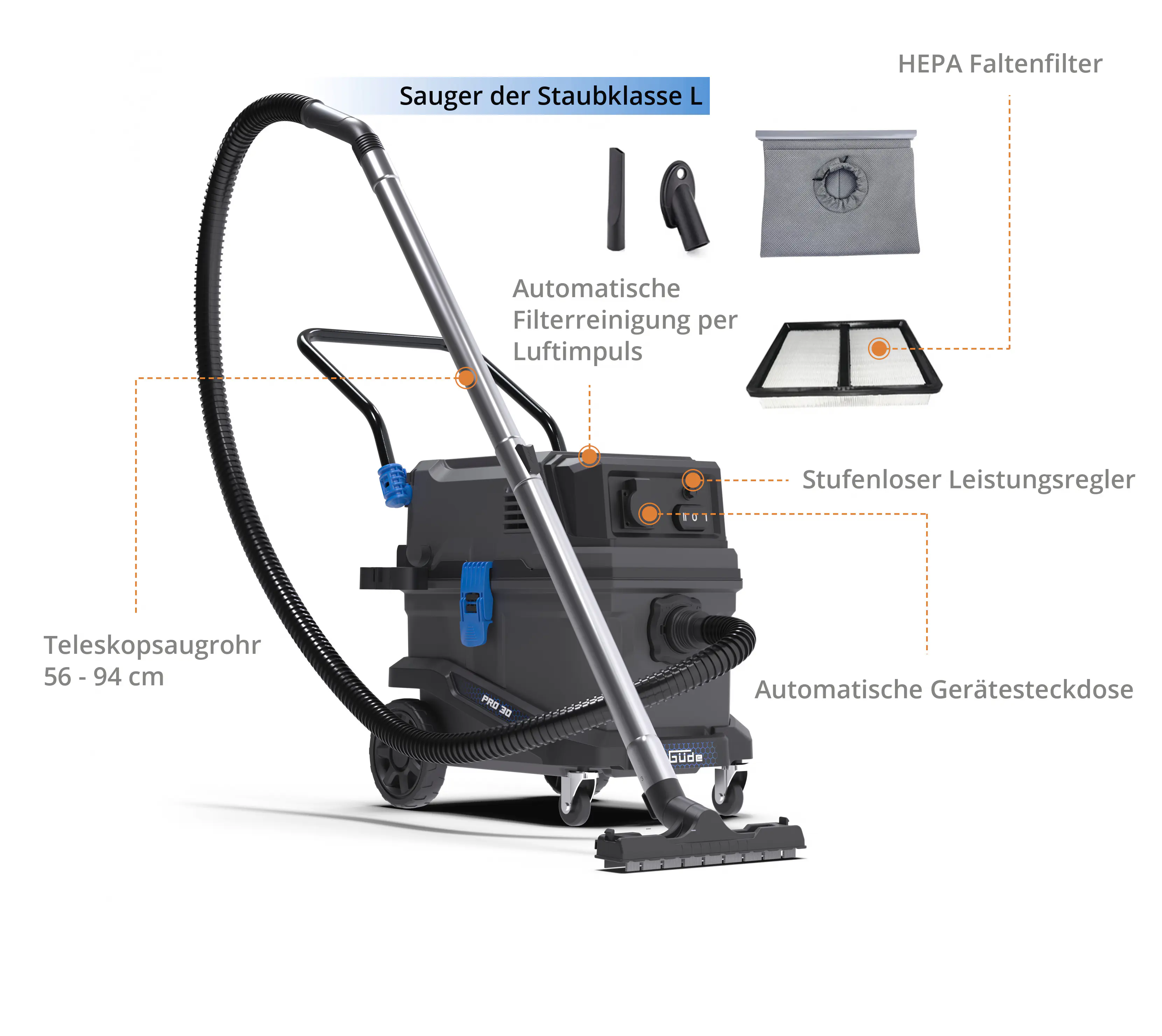 Güde Nass-Trockensauger Pro 30