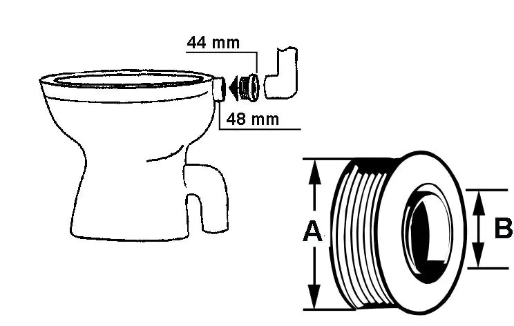 Spülrohrverbinder Gummi, weiß