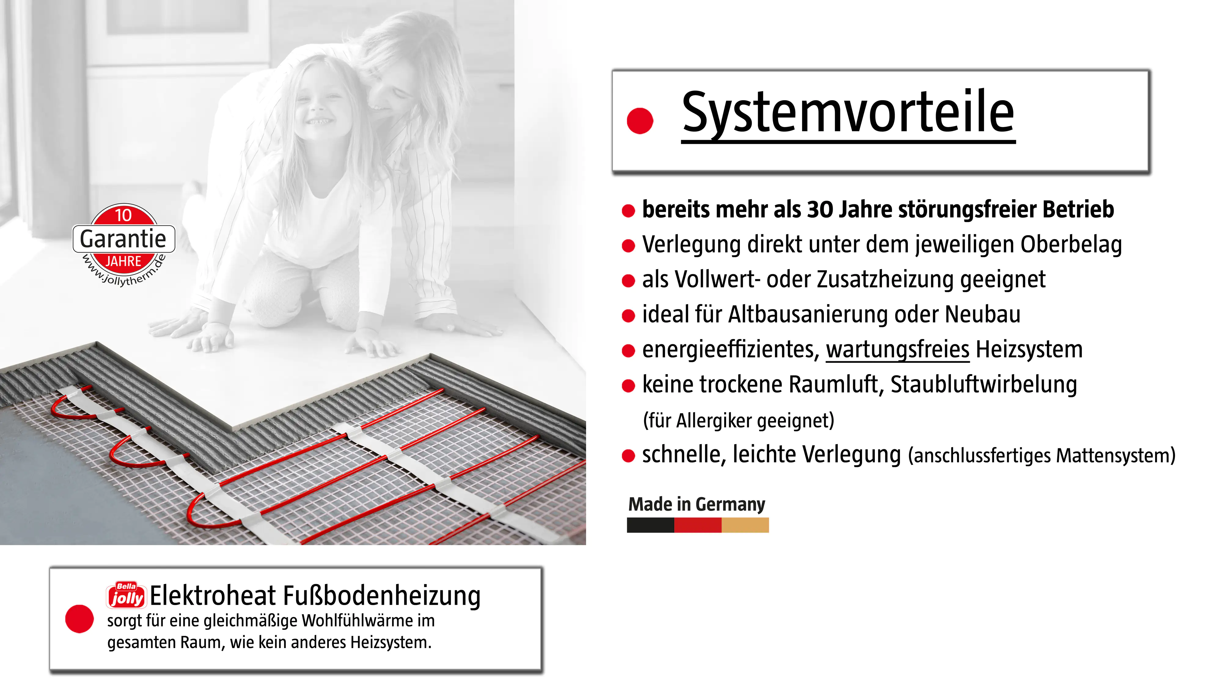 Jollytherm Fußbodenheizung Elektroheat 8m²  1200 Watt