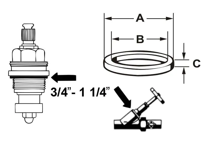 HD-Dichtung für Hahnoberteil 3/4"