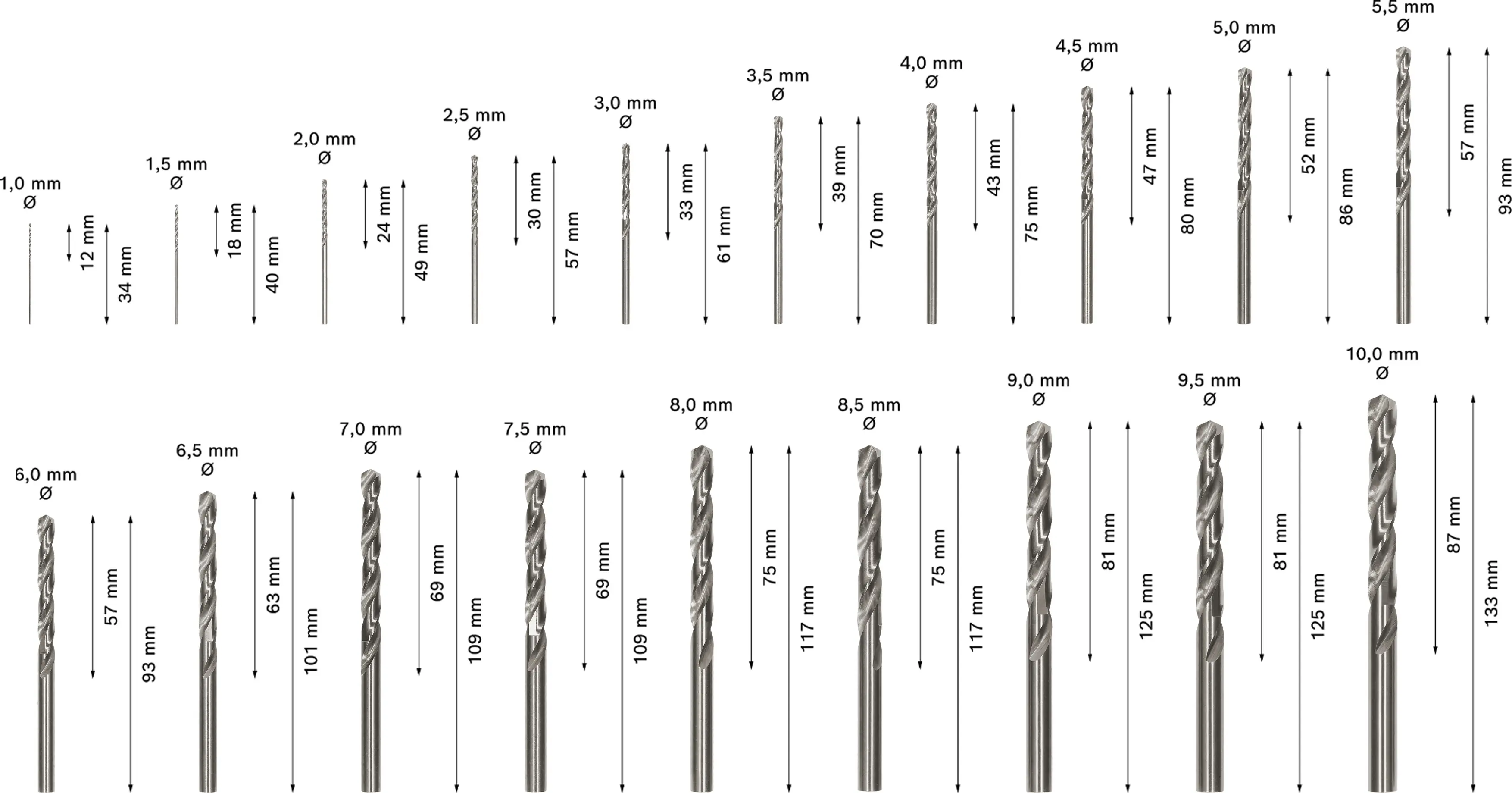 Bosch PRO Metal HSS-G Spiralbohrer Set 19-tleilig Bosch PRO Metal HSS-G Spiralbohrer Set 19-tleilig