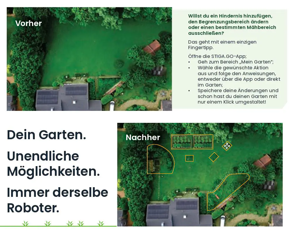 Stiga Mähroboter A 10v Kamera & RTK
