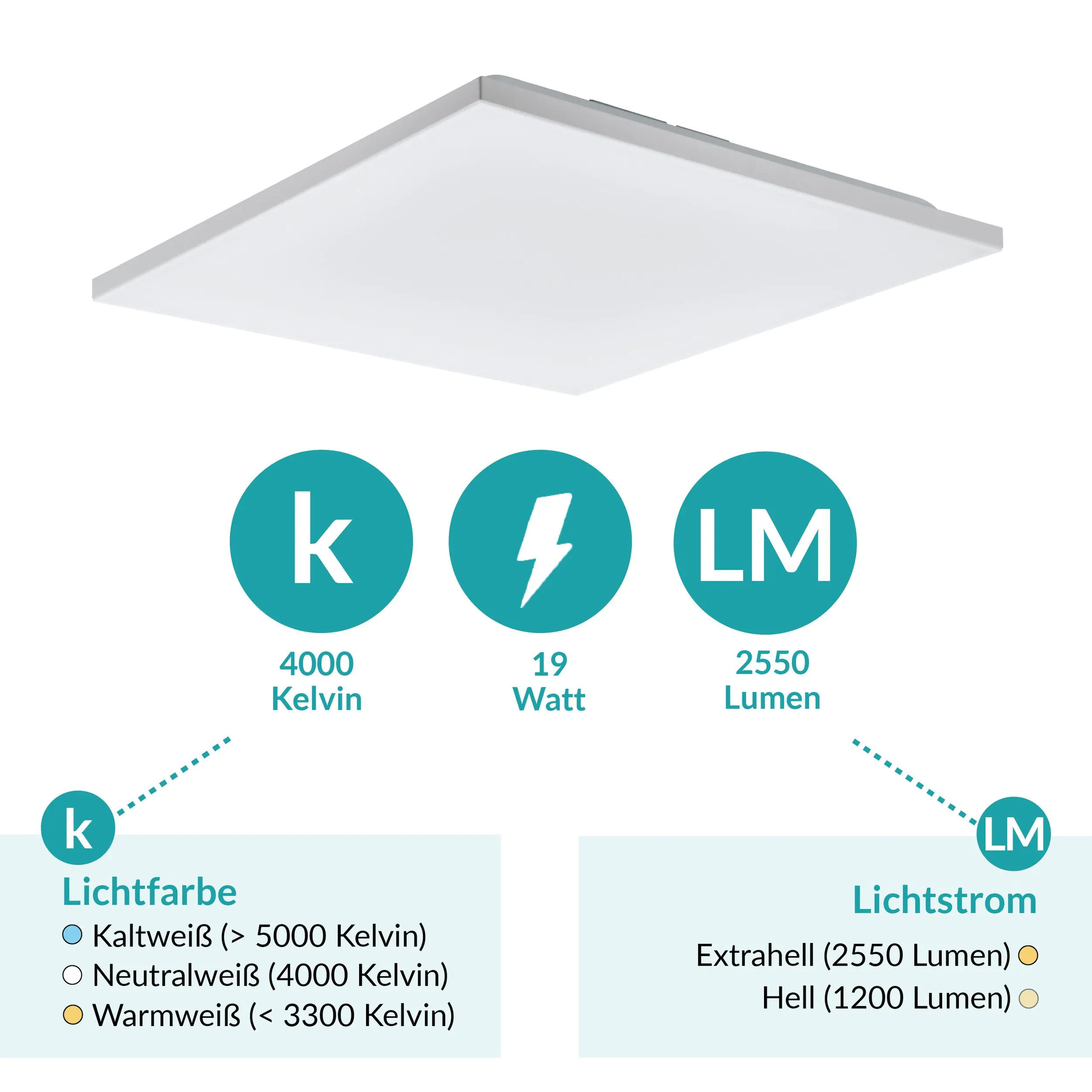 Eglo LED Deckenleuchte Calemar neutralweiß 43,7 x 43,7cm