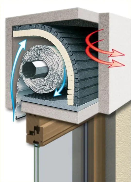 Schellenberg Rollladenkasten-Dämmung 2-teilig 100x50 cm 25 mm Stärke Schellenberg Rollladenkasten-Dämmung 2-teilig 100x50 cm 25 mm Stärke