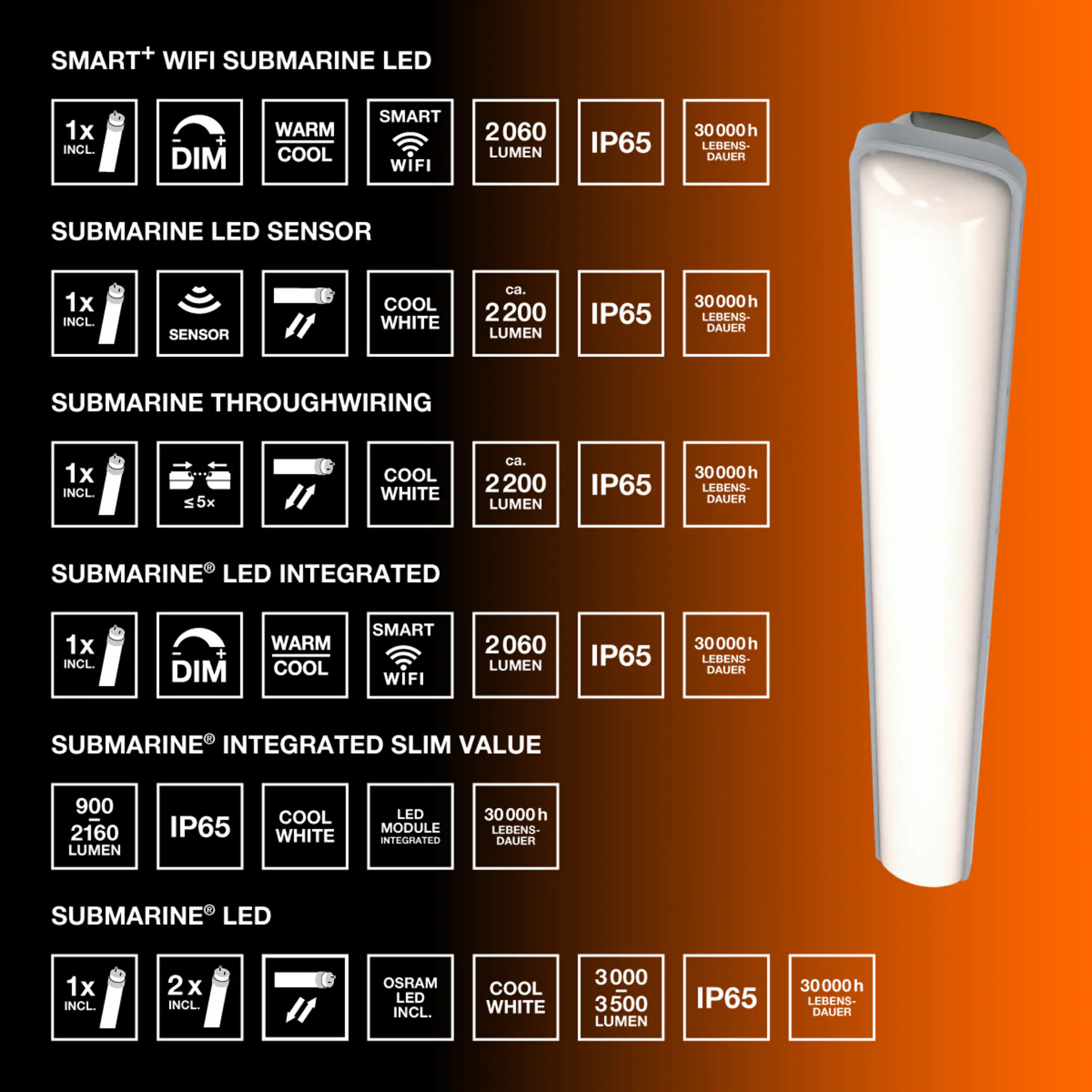 Osram LED Feuchtraumleuchte Submarine Through Wiring 150cm 19W 4000K Osram LED Feuchtraumleuchte Submarine Through Wiring 150cm 19W 4000K