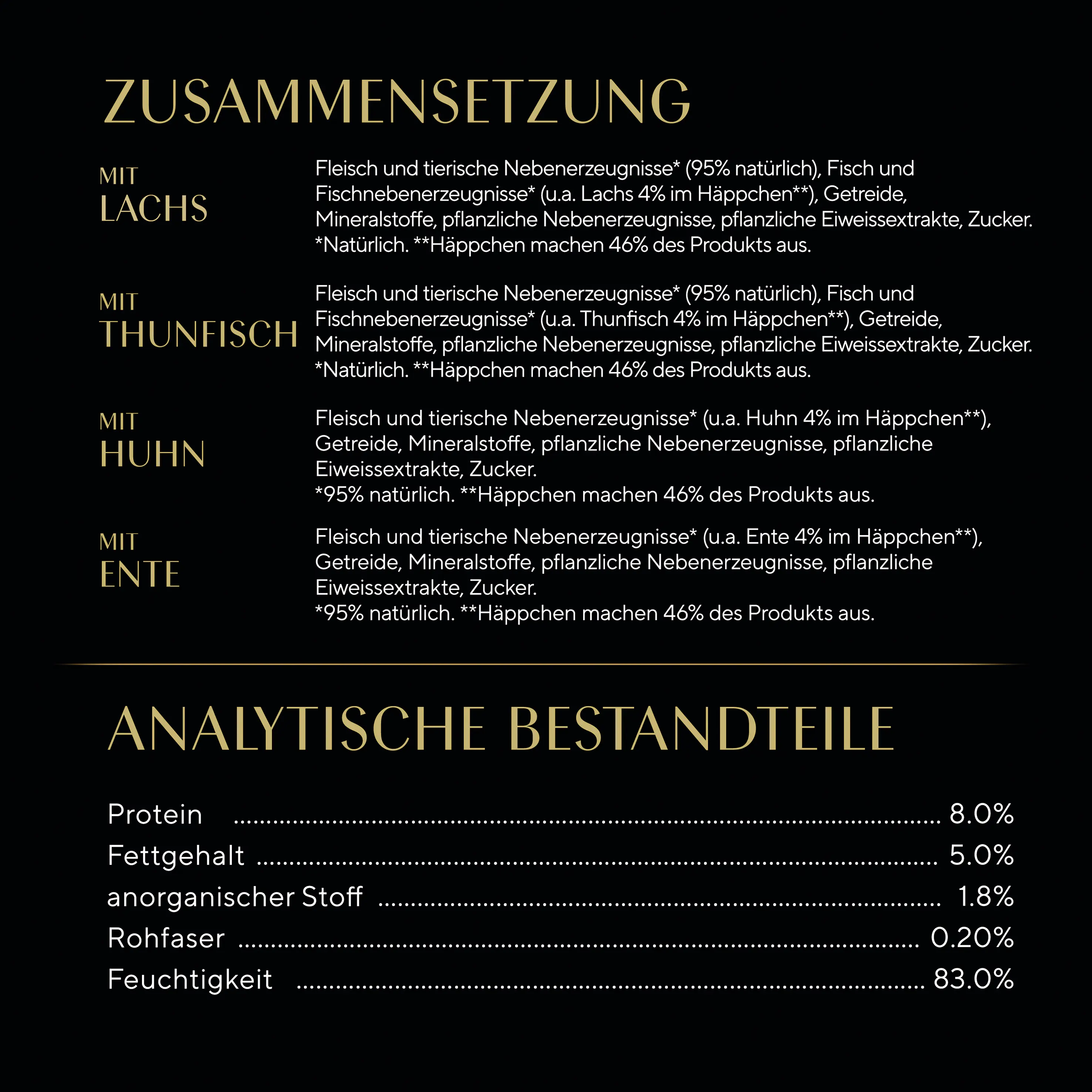 Sheba Sauce Collection Katzennassfutter Adult 12 x 85 g Fisch & Fleisch Variationen