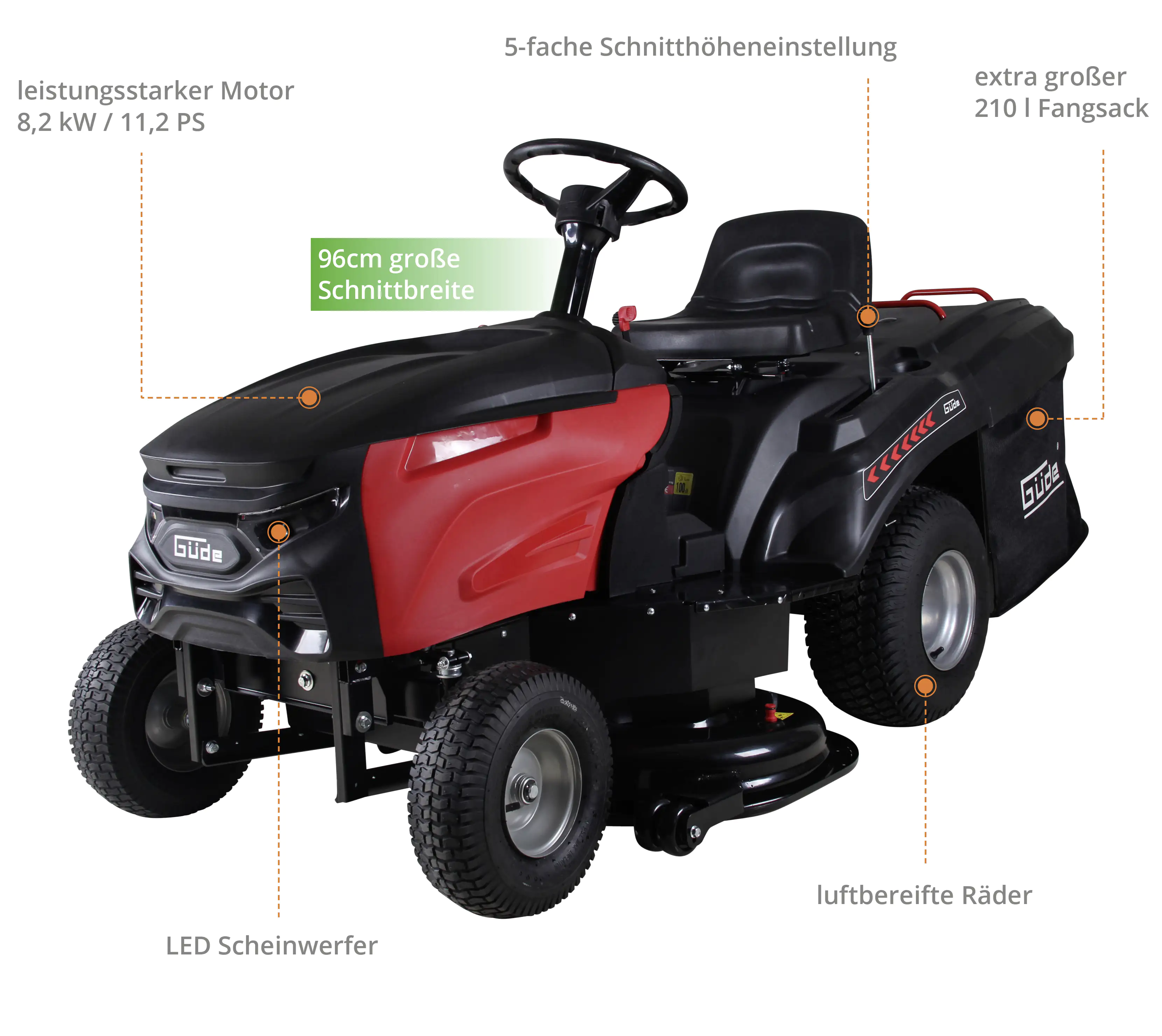 Güde Benzin-Rasentraktor GAR 960 T 8,2 kW 96 cm Schnittbreite