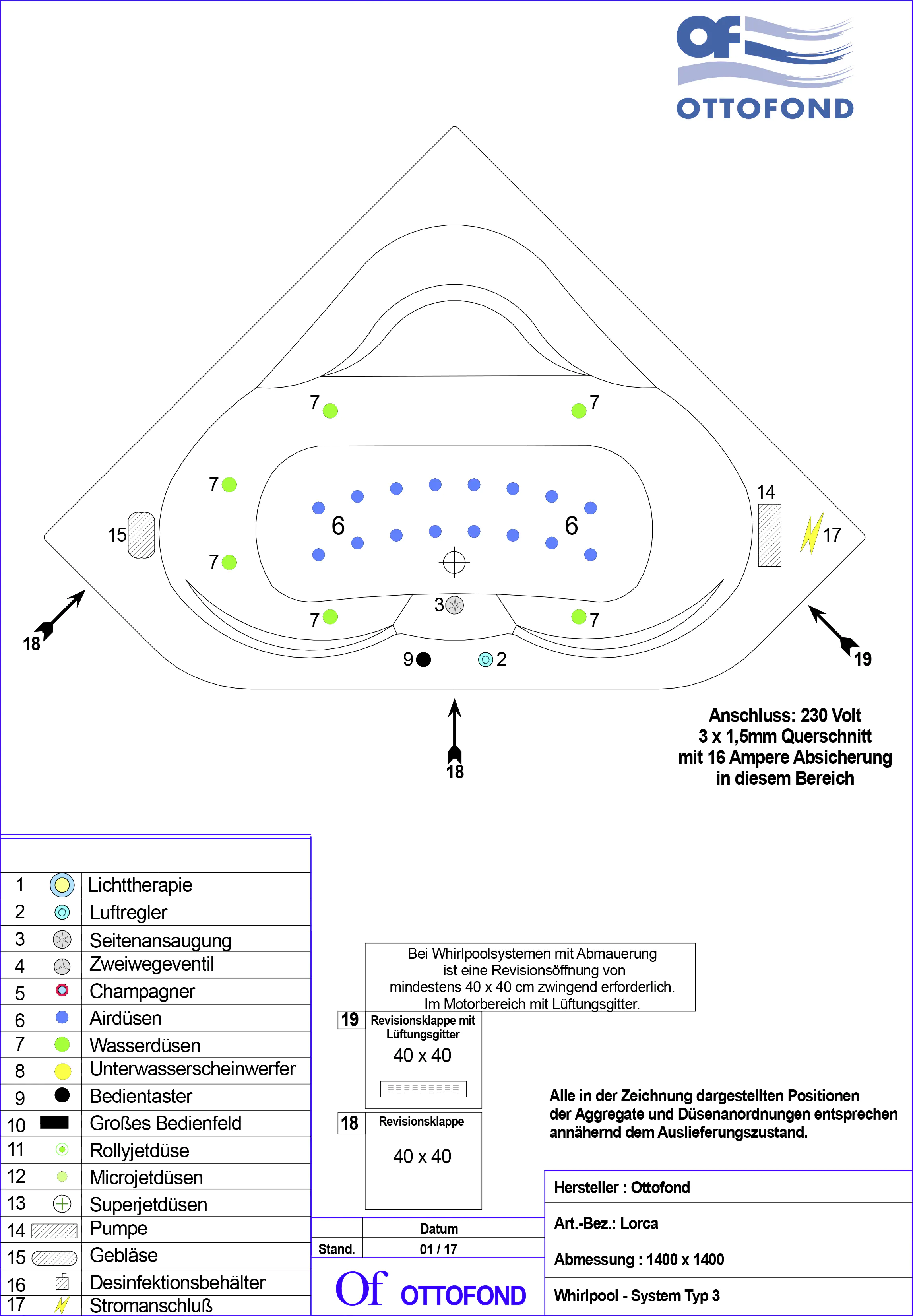 Ottofond Whirlpool-System Lorca 140 cm, Typ 3