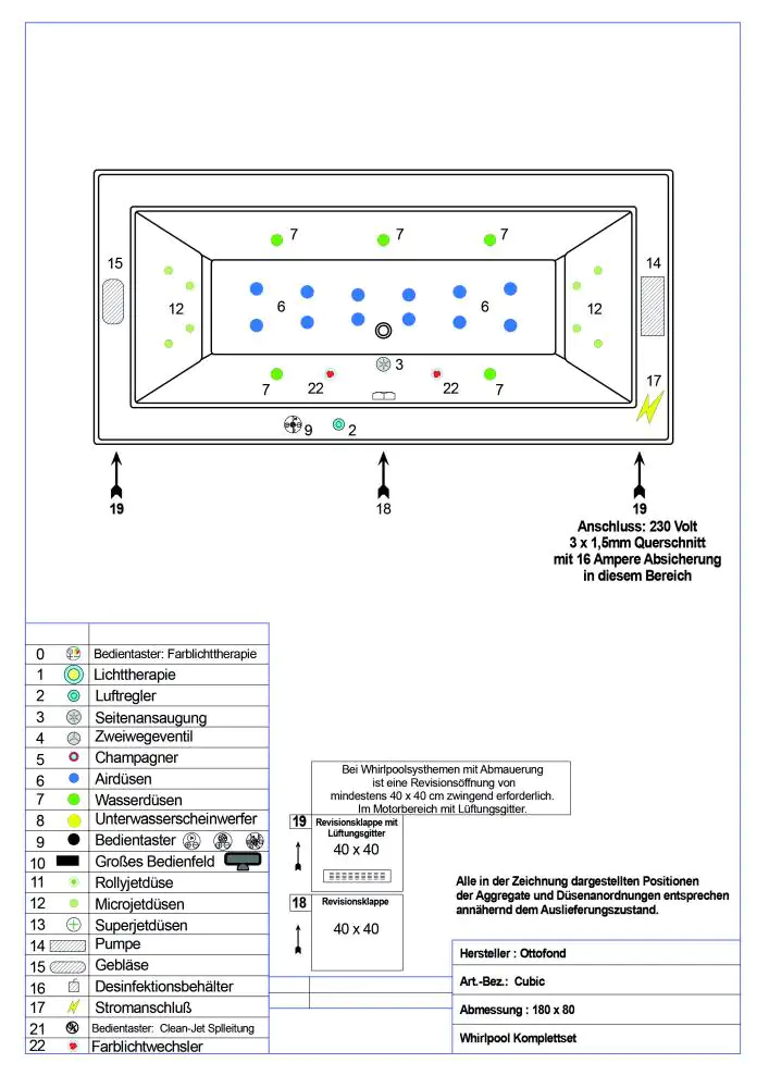 Ottofond Whirlpool-Komplettset Cubic 180 cm, weiß