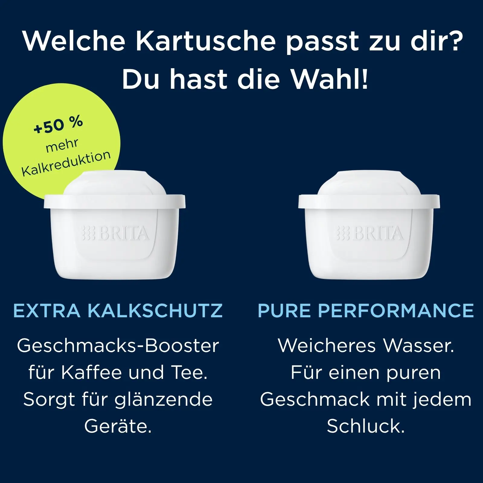 Brita Wasserfilter-Kanne Aluna weiß 2,4 l Füllmenge