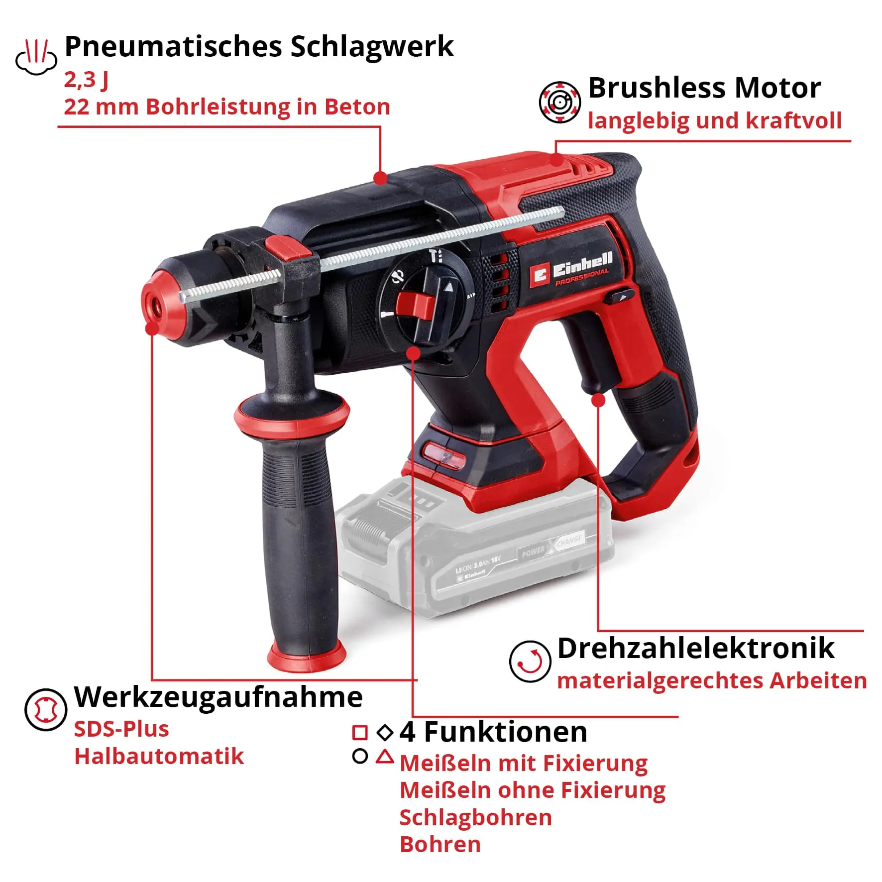 Einhell Professional Akku-Bohrhammer TP-HD 18/22 D Li BL Solo Einhell Professional Akku-Bohrhammer TP-HD 18/22 D Li BL Solo