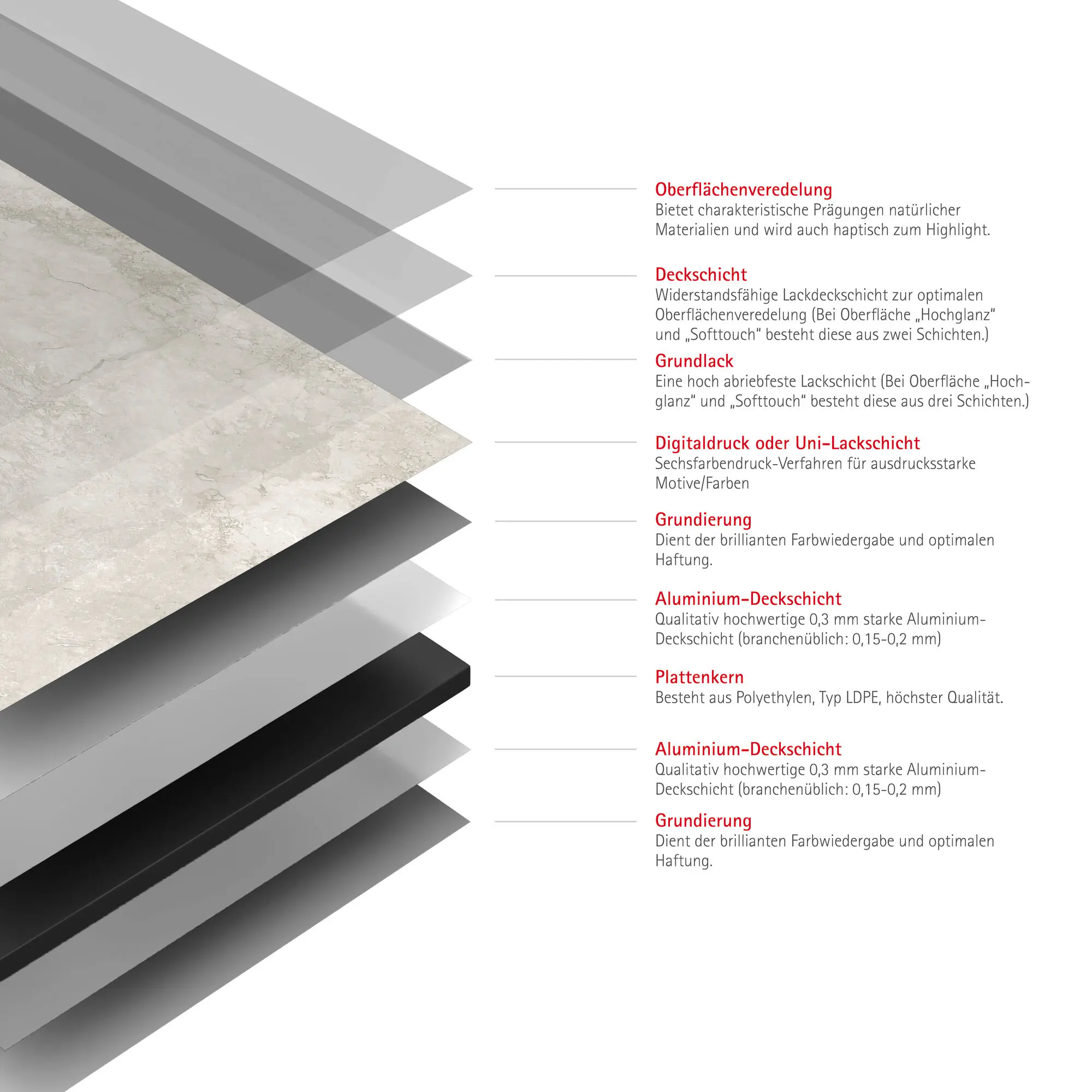 Schulte Duschrückwand Softtouch Marmor Jura-Greige 100 x 255 cm