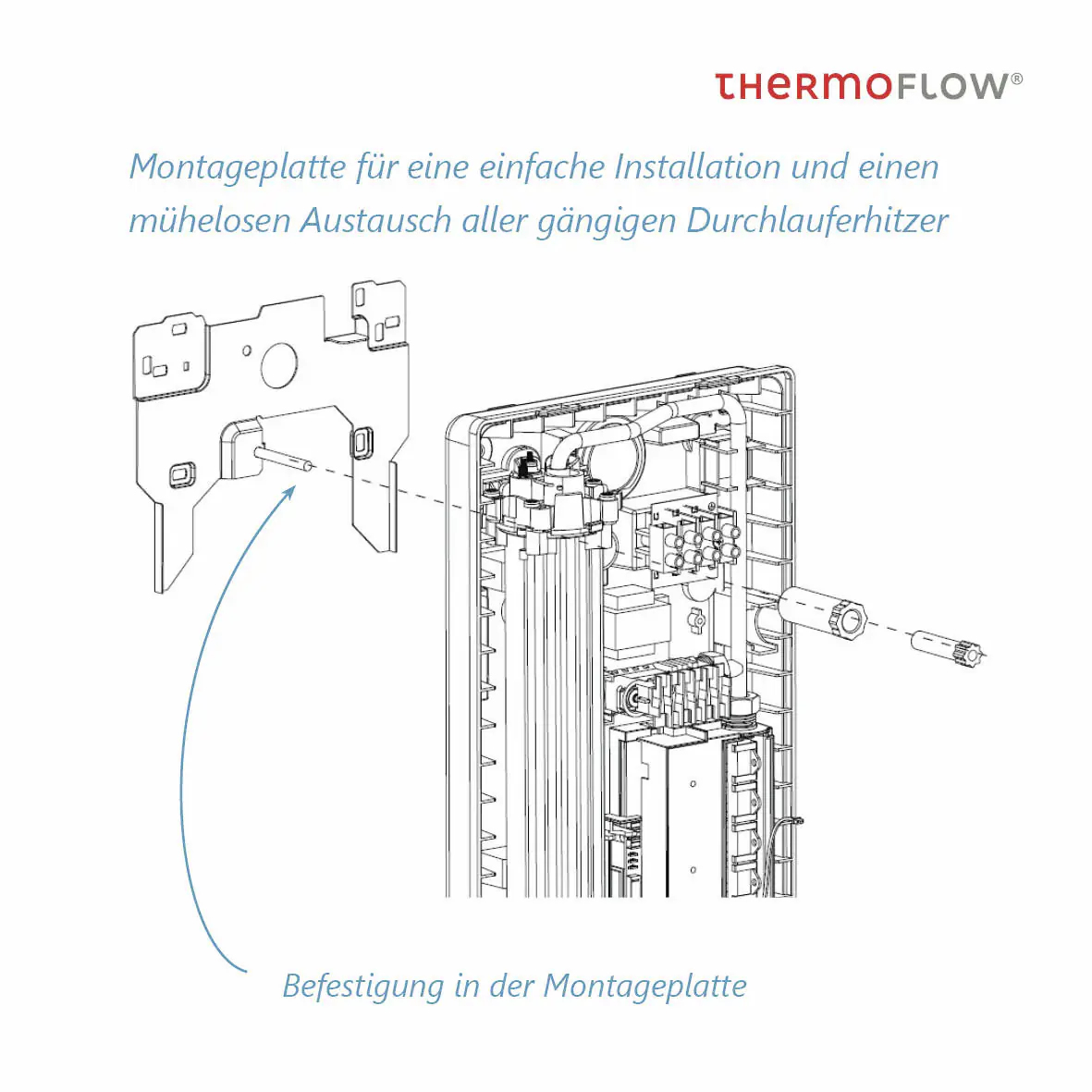 Thermoflow Durchlauferhitzer Elex 3-in-1 18/21/24 kW elektronisch