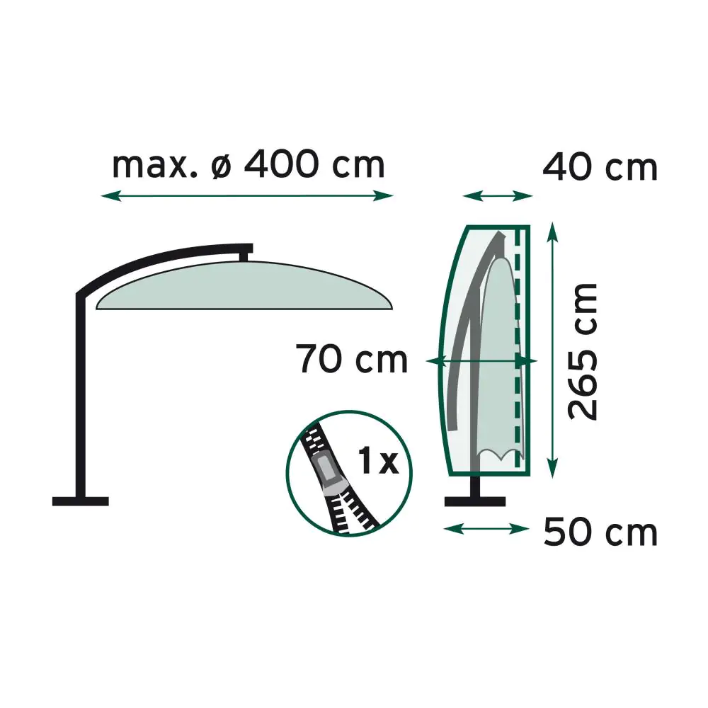 TrendLine Schutzhülle Exclusive für Ampelschirme bis 400 cm