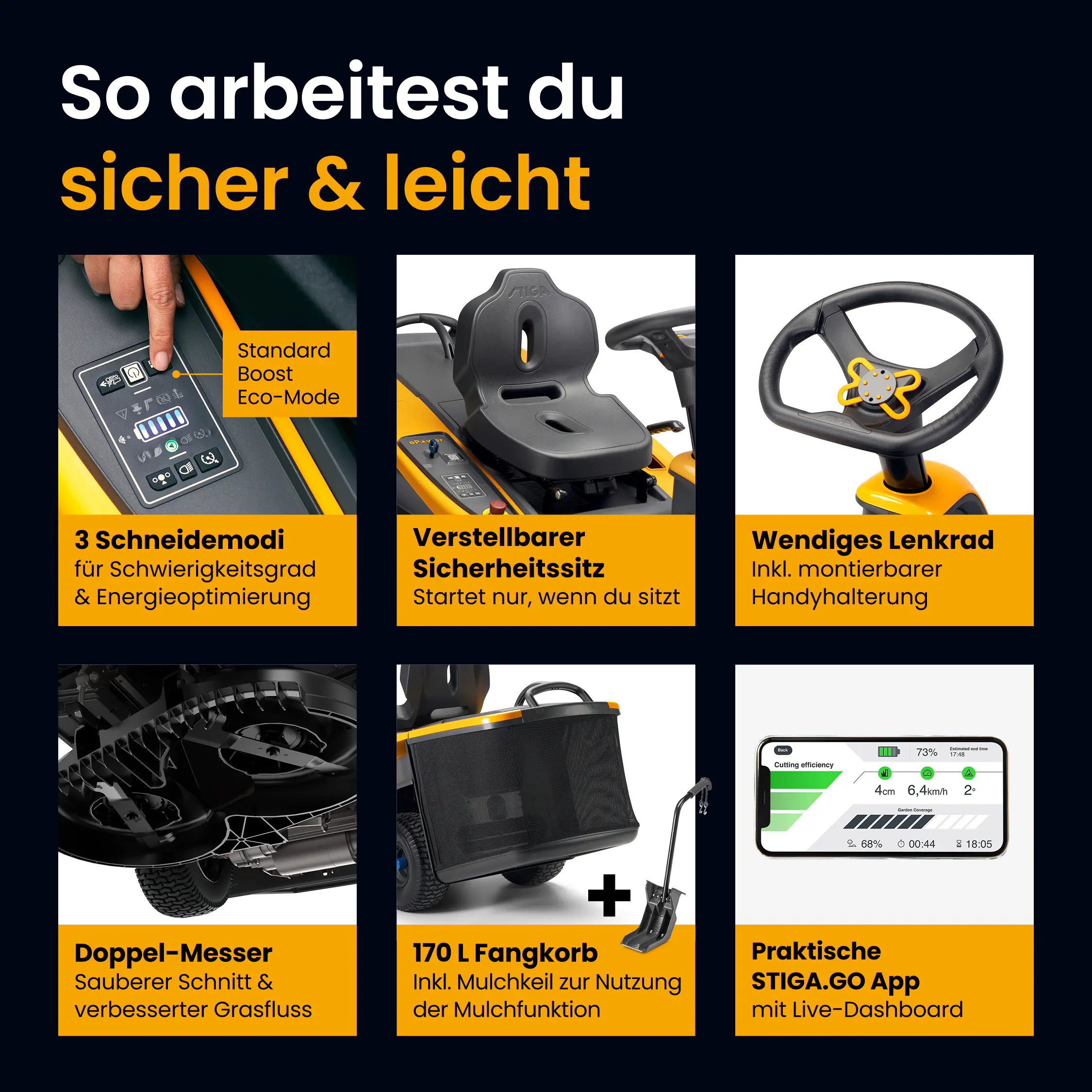 Stiga Akku-Rasentraktor Swift 372e  inkl. 4x 5 Ah (48 Volt) 