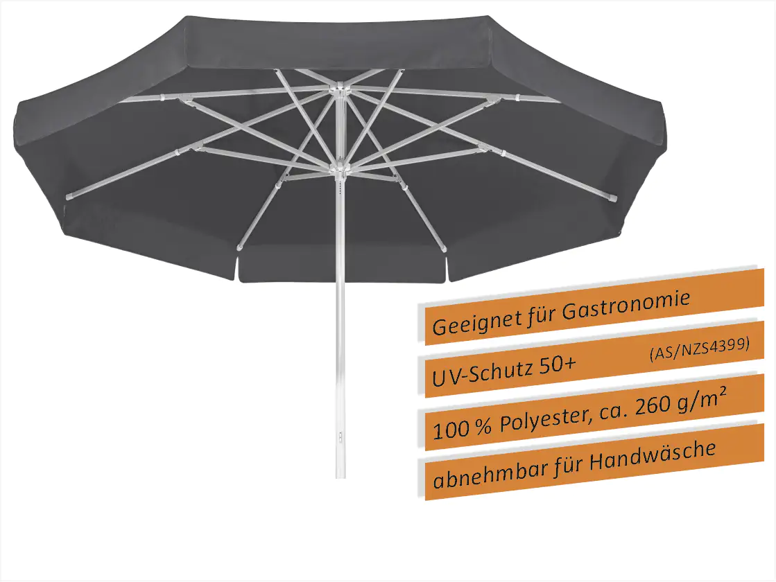 Schneider Sonnenschirm Jumbo anthrazit Ø 400 cm