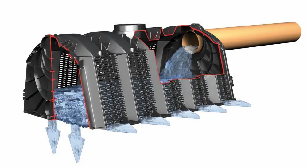 Garantia Sicker-Tunnel-Set 600 l