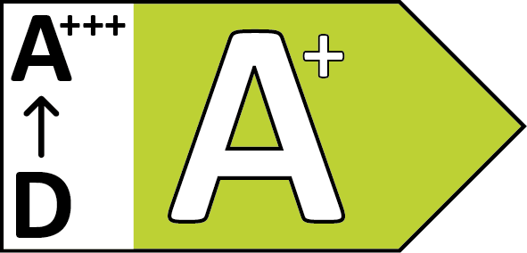 Energieeffizienzklasse: A+