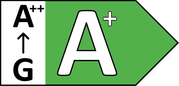 Energieeffizienzklasse: A+