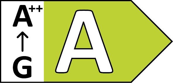 Energieeffizienzklasse: A