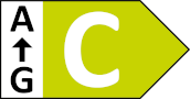 Energieeffizienzklasse: C