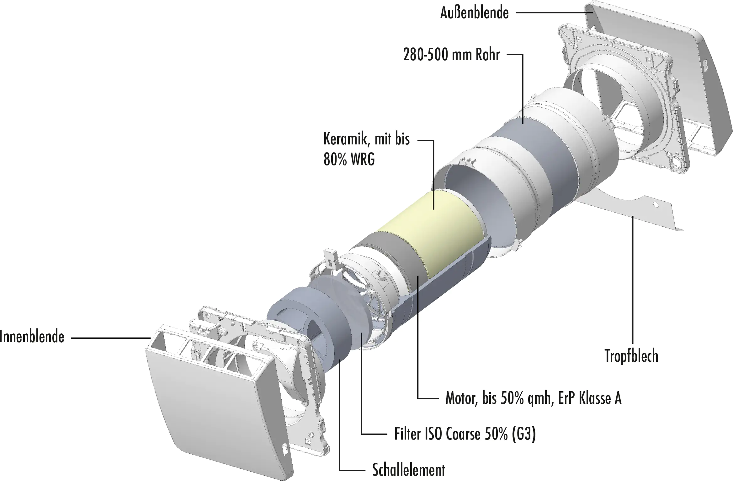 Marley Frischluft-Wärmetauscher Marley Air 4.0 inkl. Fernsteuerung