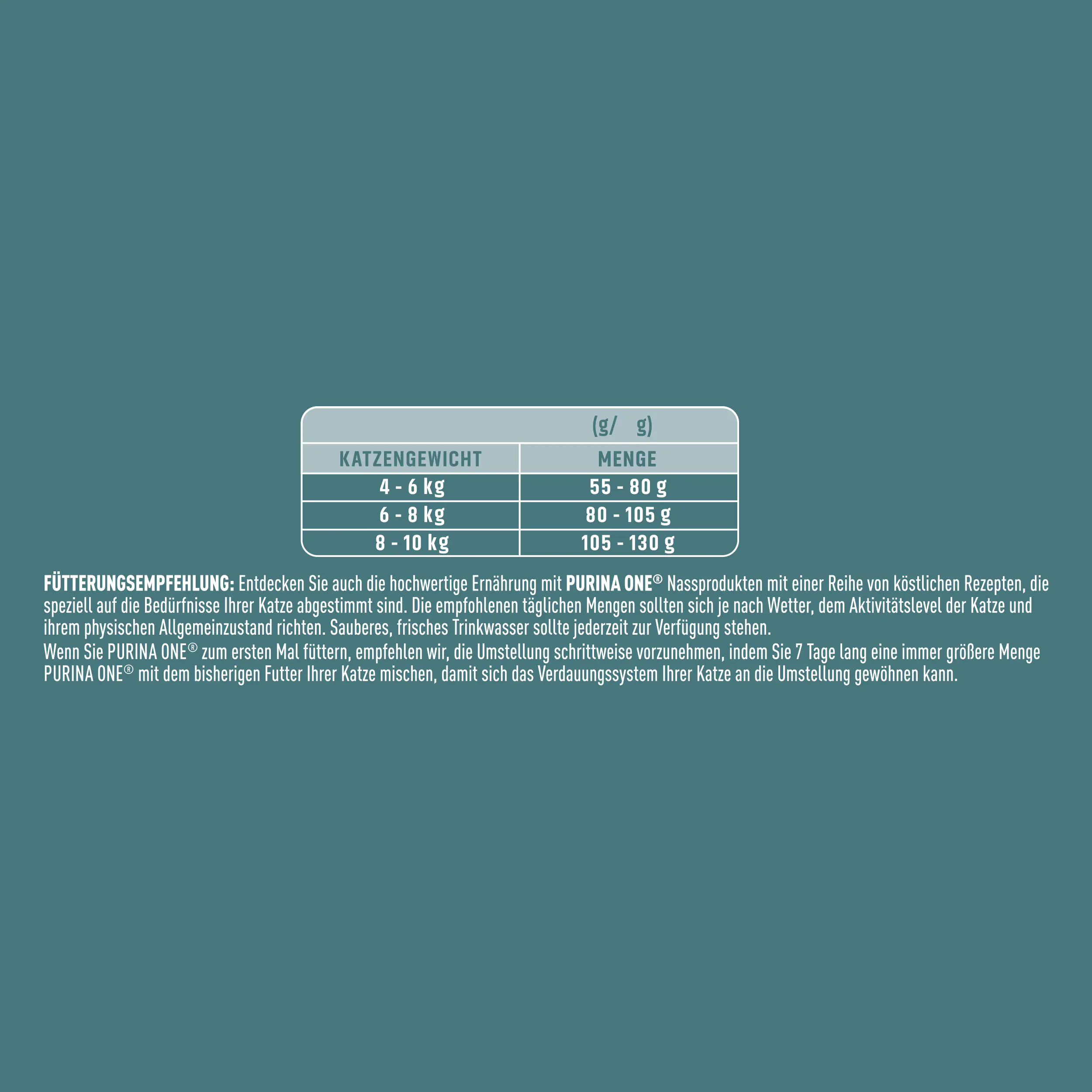 Purina ONE Sterilcat reich an Rind und Weizen 750 g