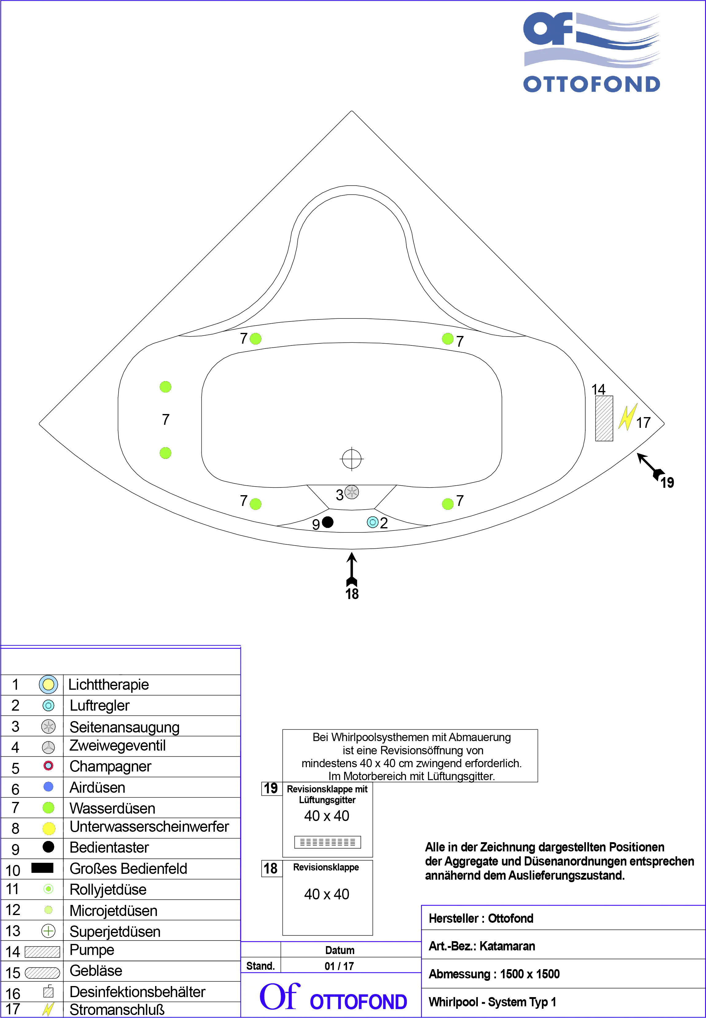 Ottofond Whirlpool-System Katamaran 148 cm, Typ 1
