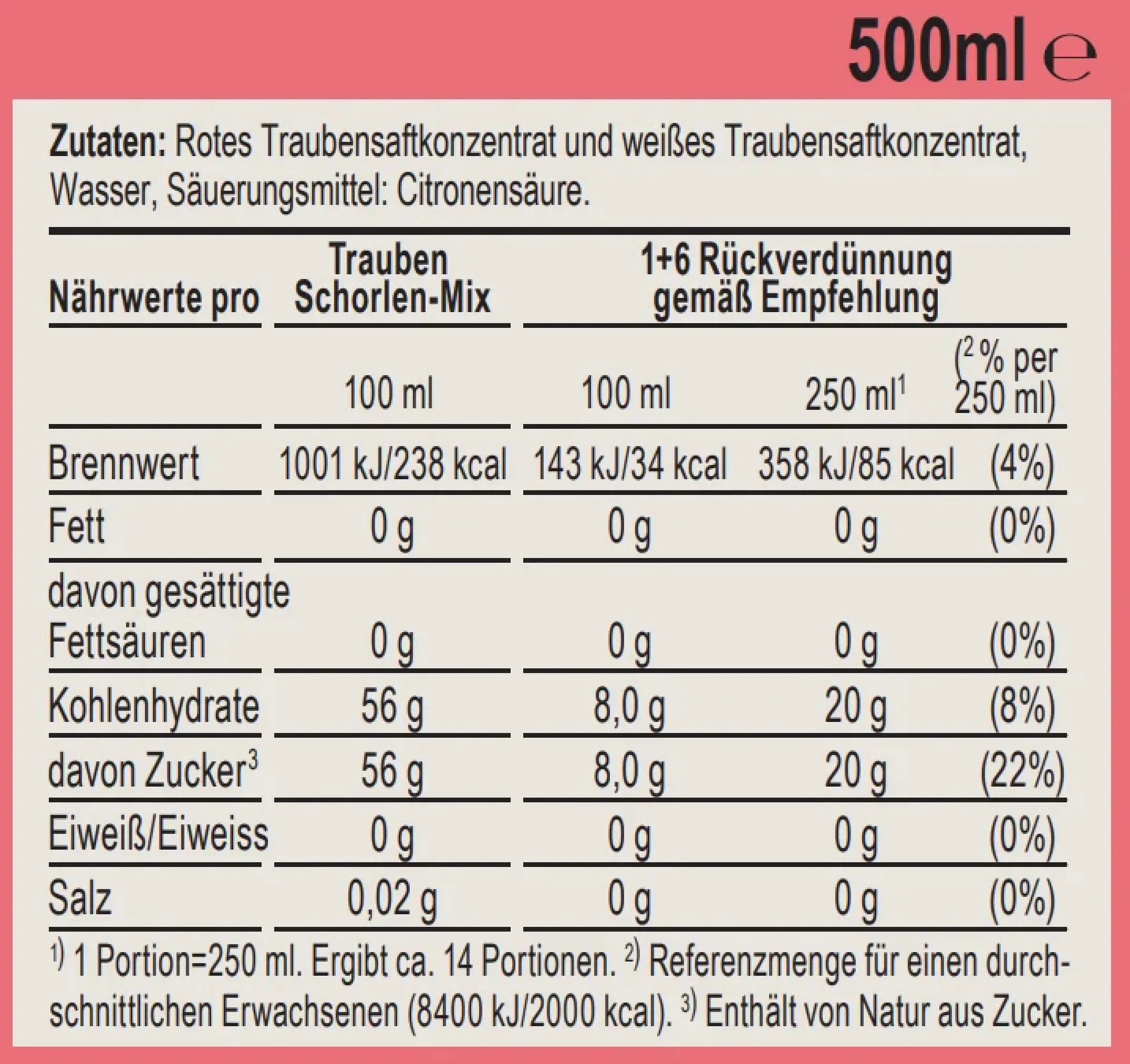 Sodastream Sirup Trauben Schorlen-Mix 500 ml