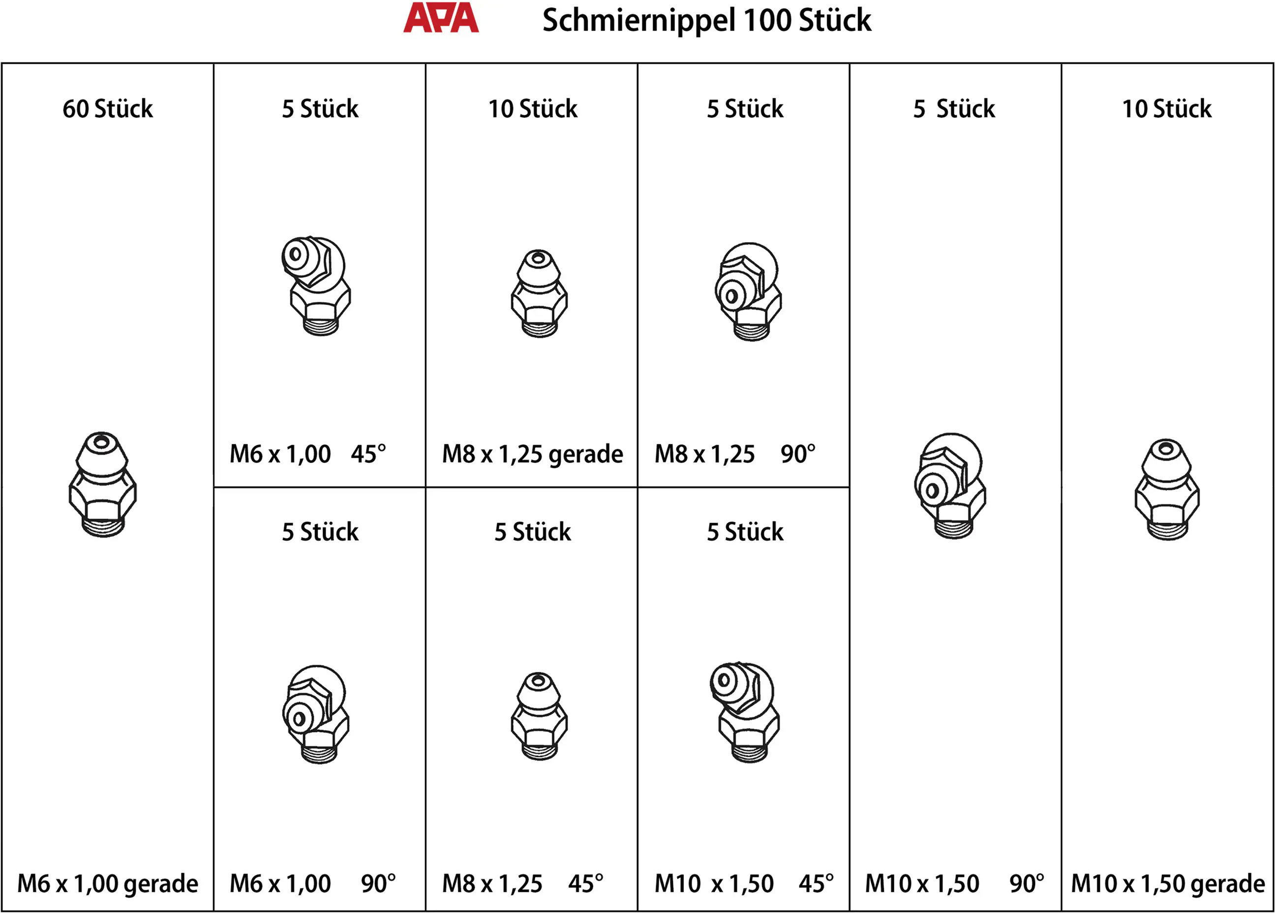APA Schmiernippel für KFZ & Maschinen 110-tlg. APA Schmiernippel für KFZ & Maschinen 110-tlg.