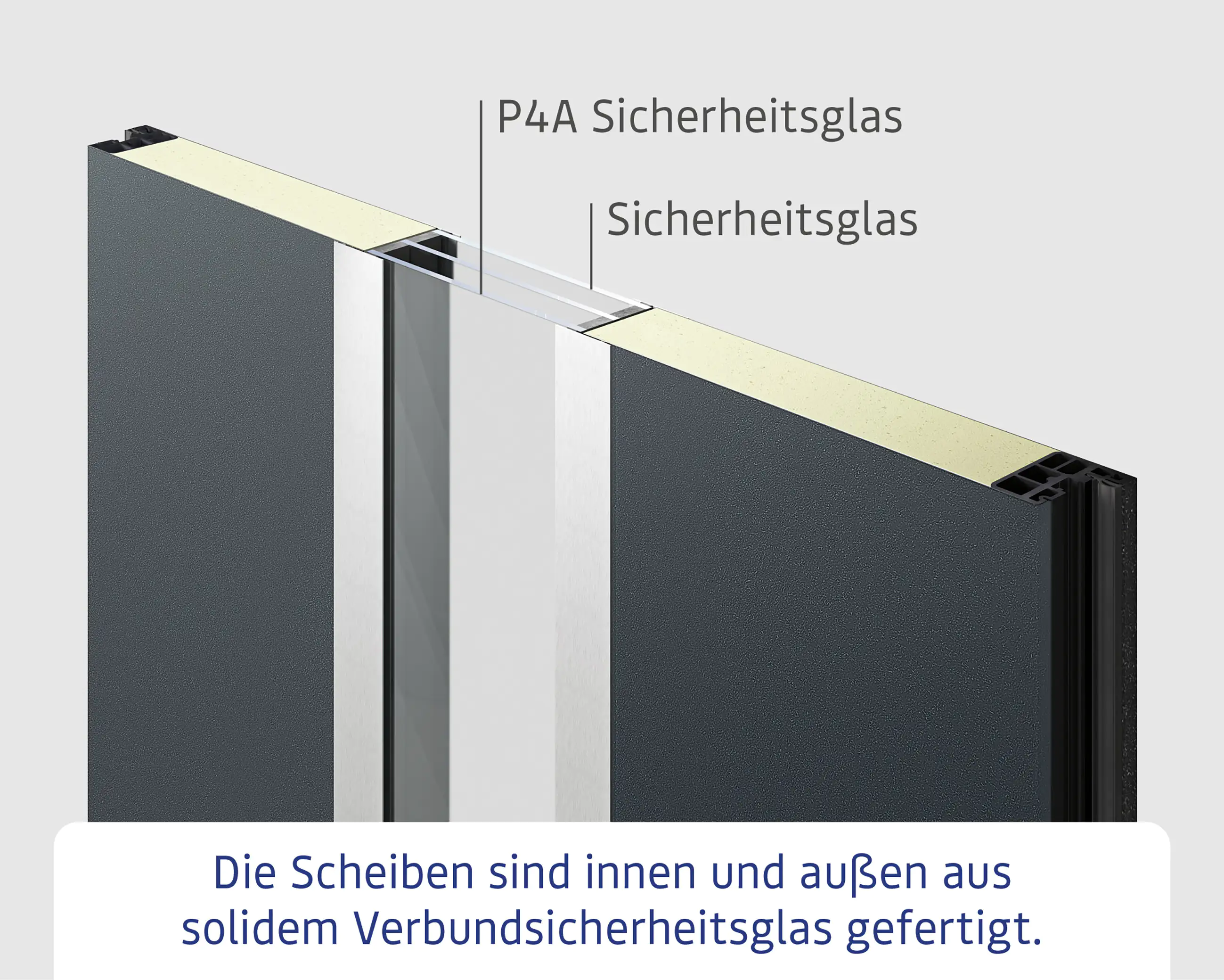 EcoStar Haustür ISOPRO Secur IPS 020 RC2 graualuminium 110 x 210 cm EcoStar Haustür ISOPRO Secur IPS 020 RC2 graualuminium 110 x 210 cm