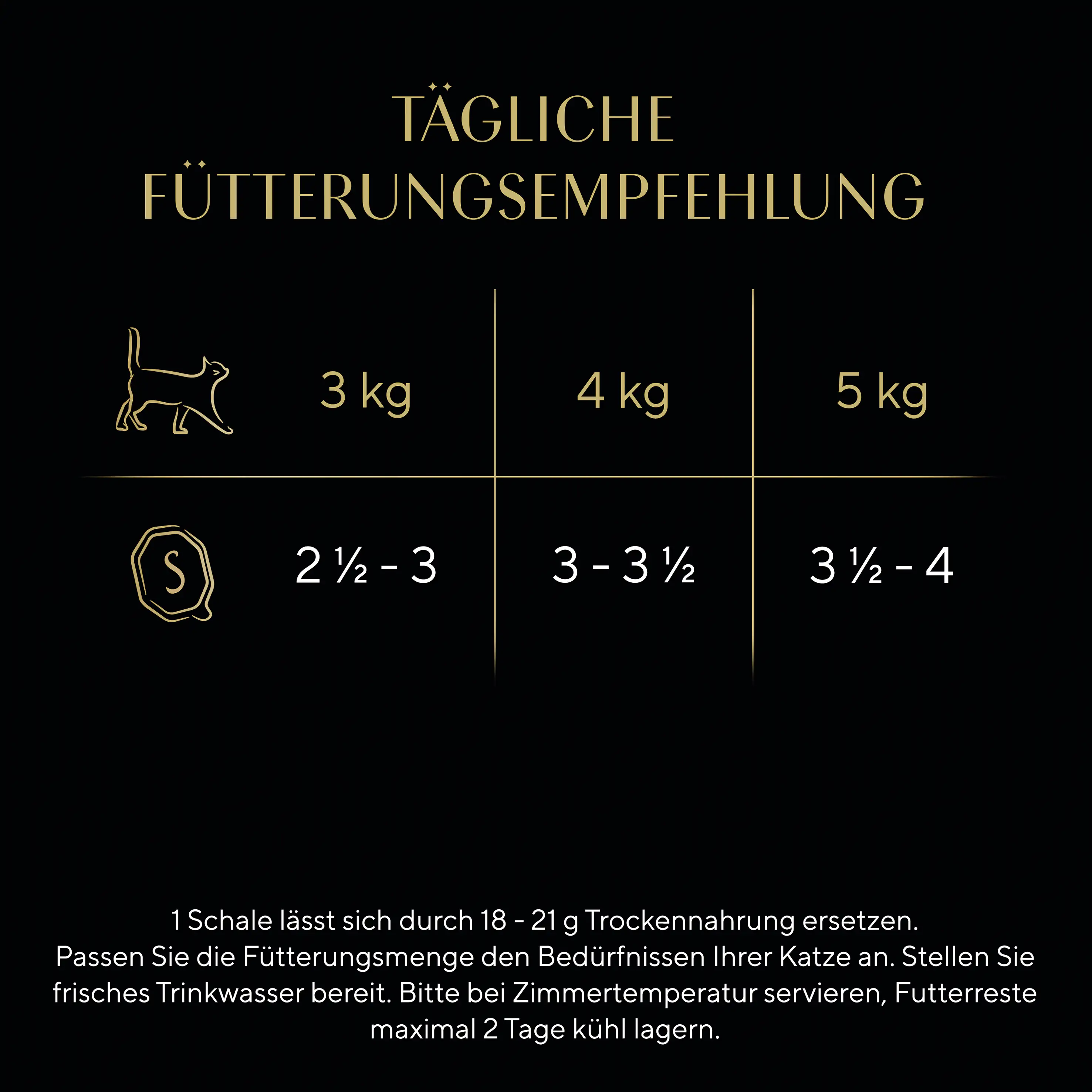 Sheba Selection in Sauce mit Rind und Truthahn 85 g Sheba Selection in Sauce mit Rind und Truthahn 85 g