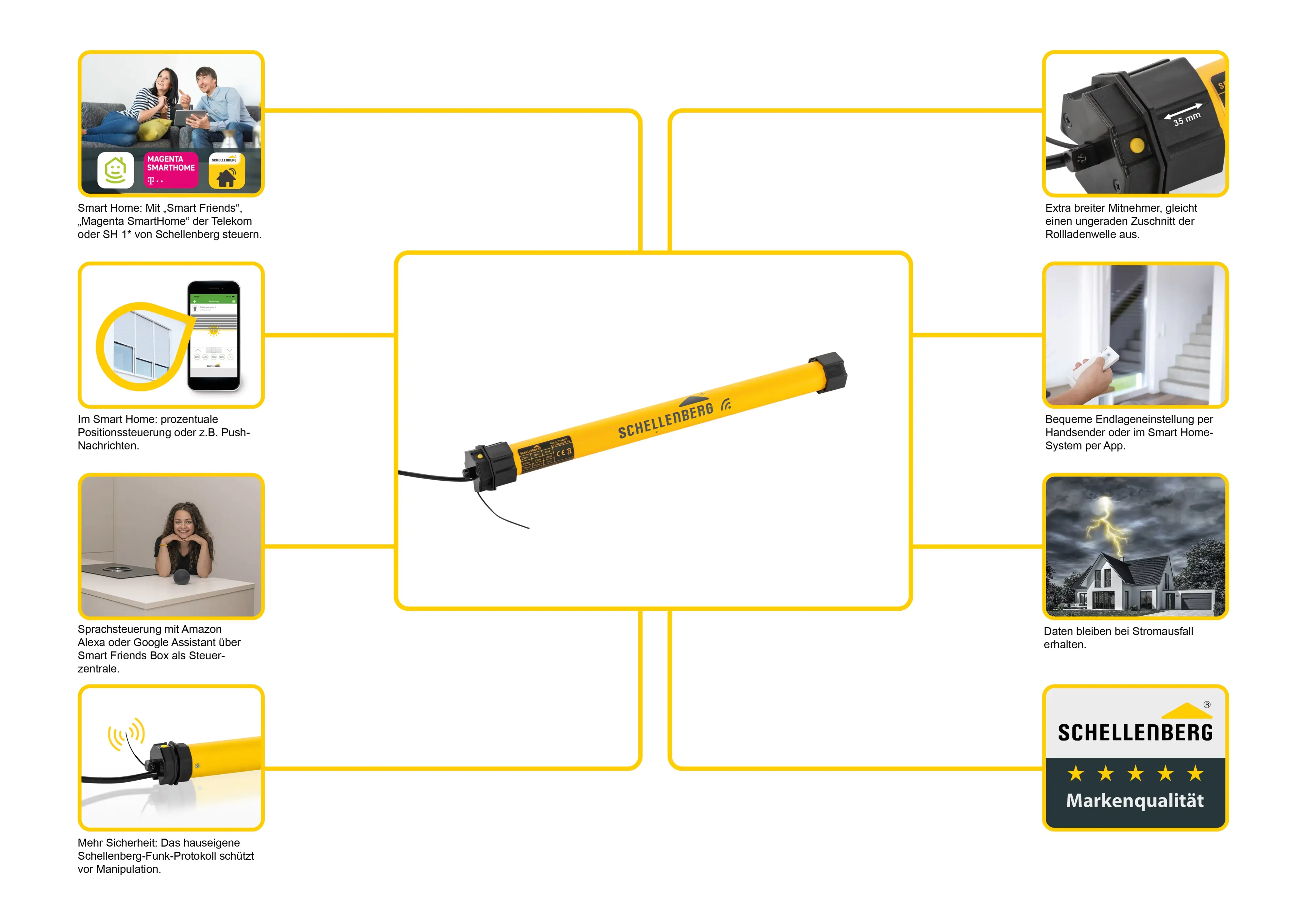 Schellenberg Funk-Rolladenmotor PREMIUM 40 Nm Maxi für 60 mm Achtkantwelle Schellenberg Funk-Rolladenmotor PREMIUM 40 Nm Maxi für 60 mm Achtkantwelle