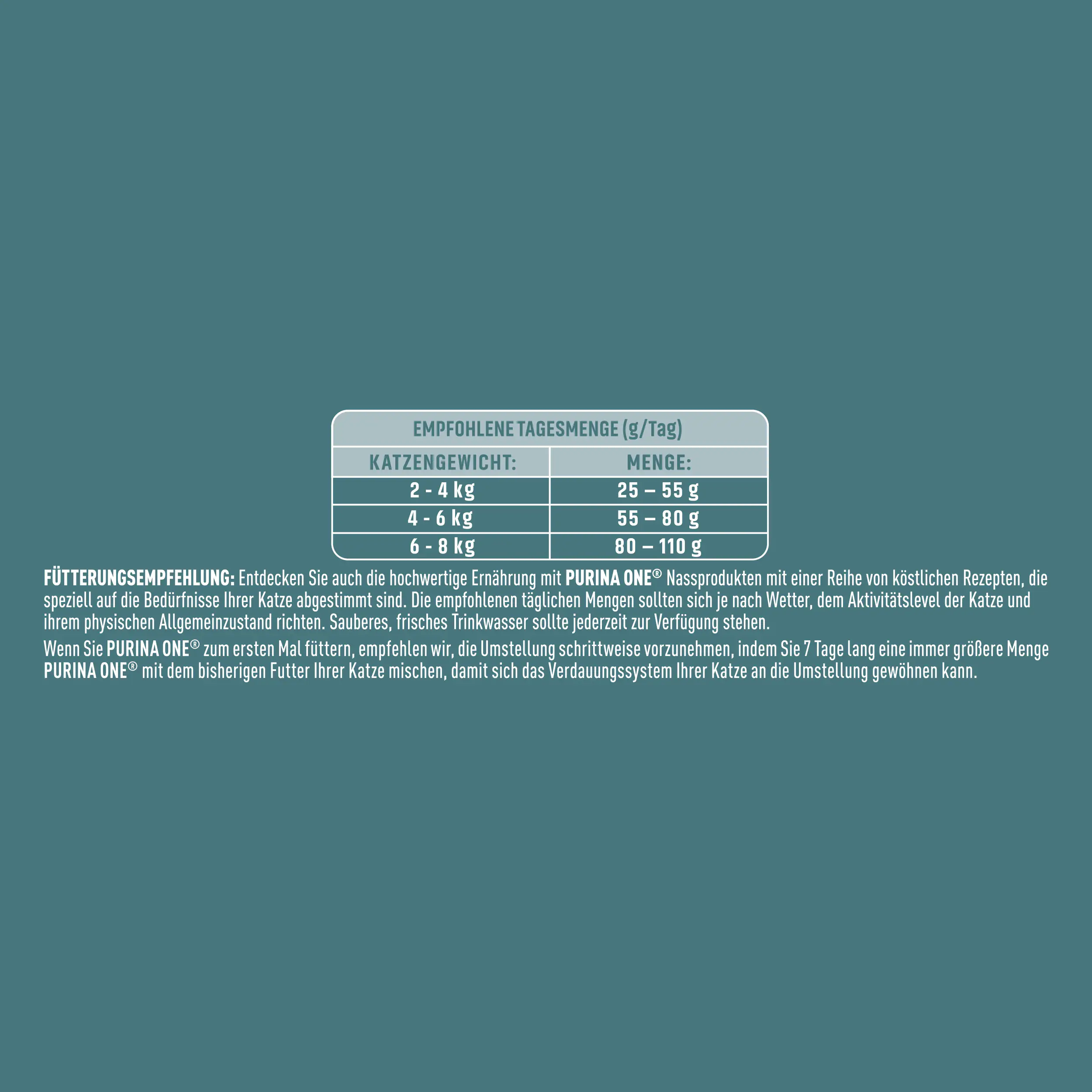 Purina ONE Indoor Formula reich an Truthahn und Vollkorn-Getreide 750 g